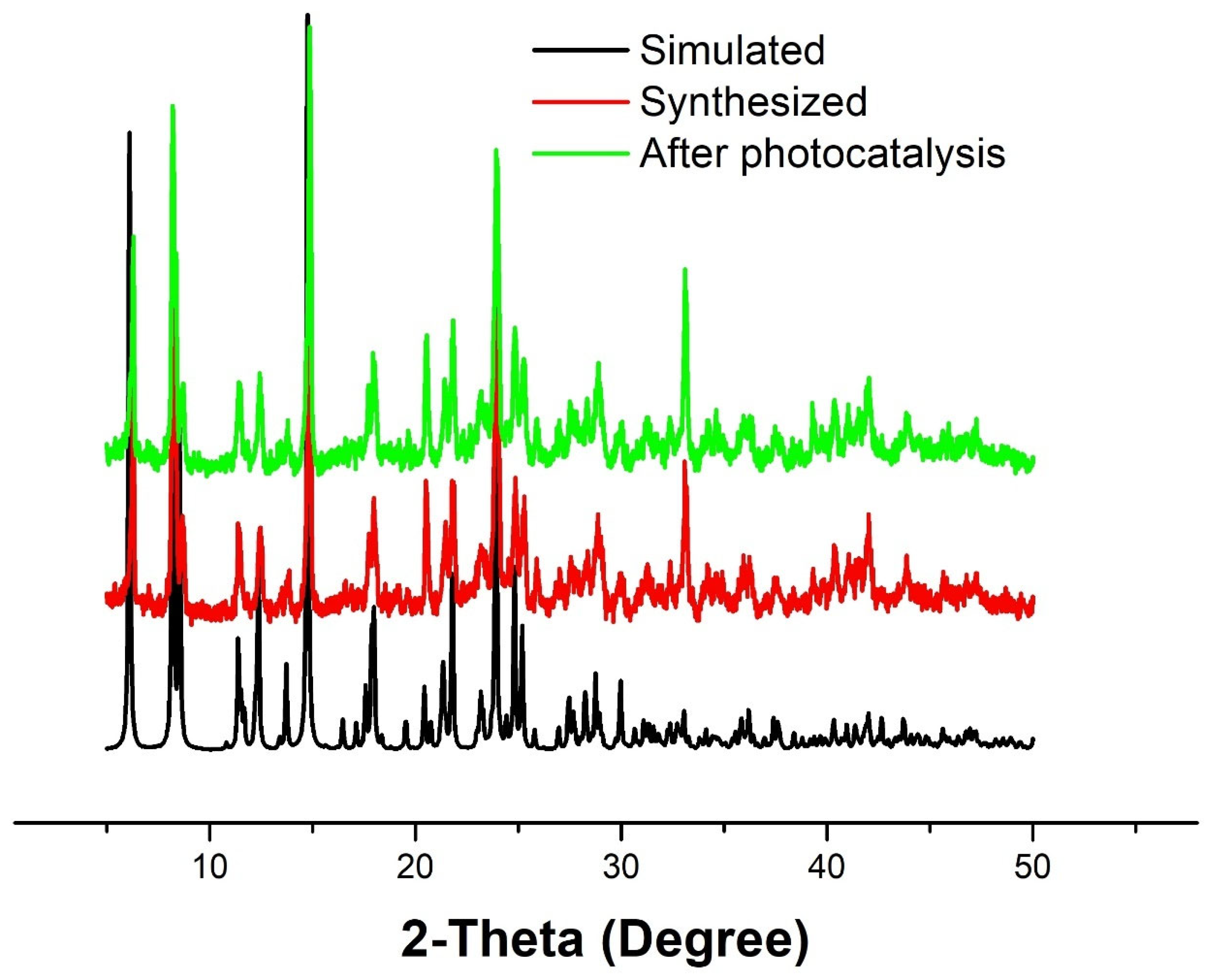 Molecules 28 06848 g007