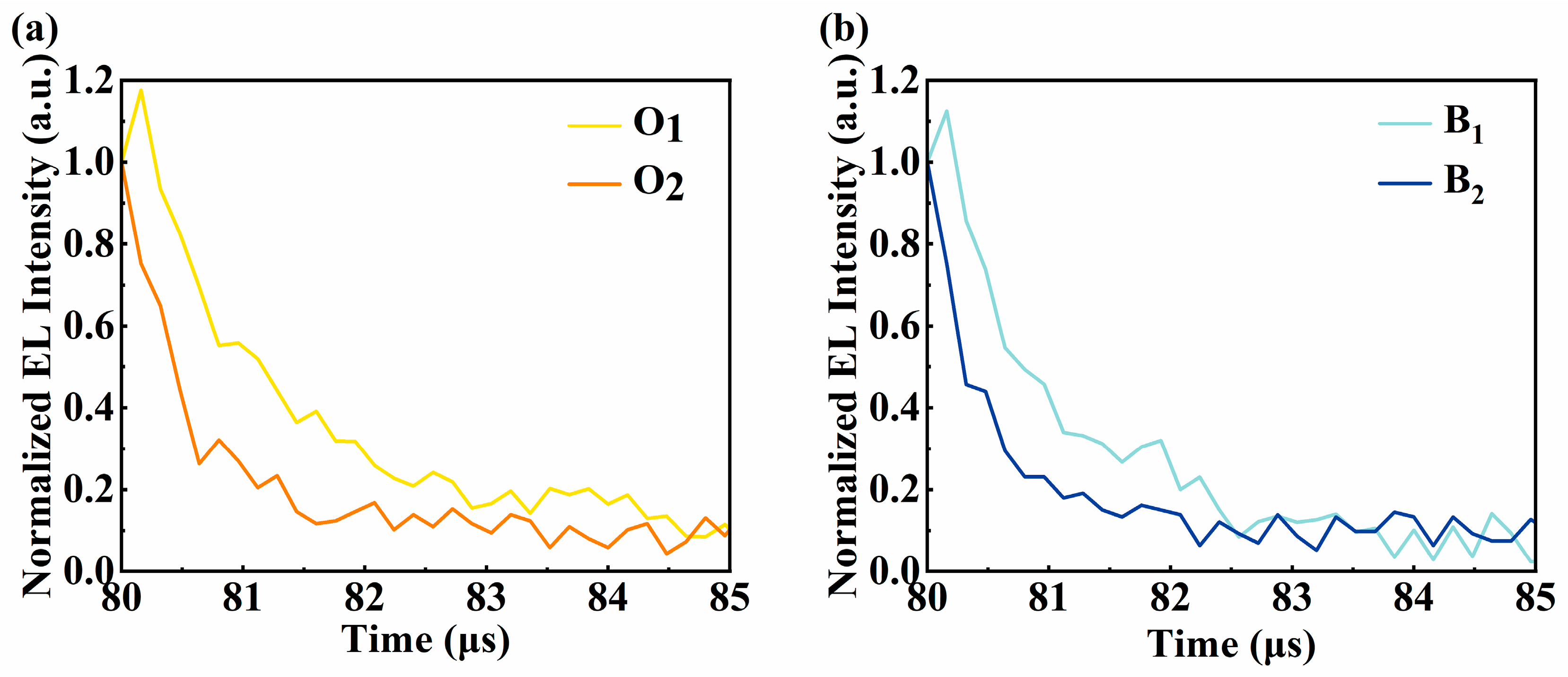 Molecules 28 07028 g004