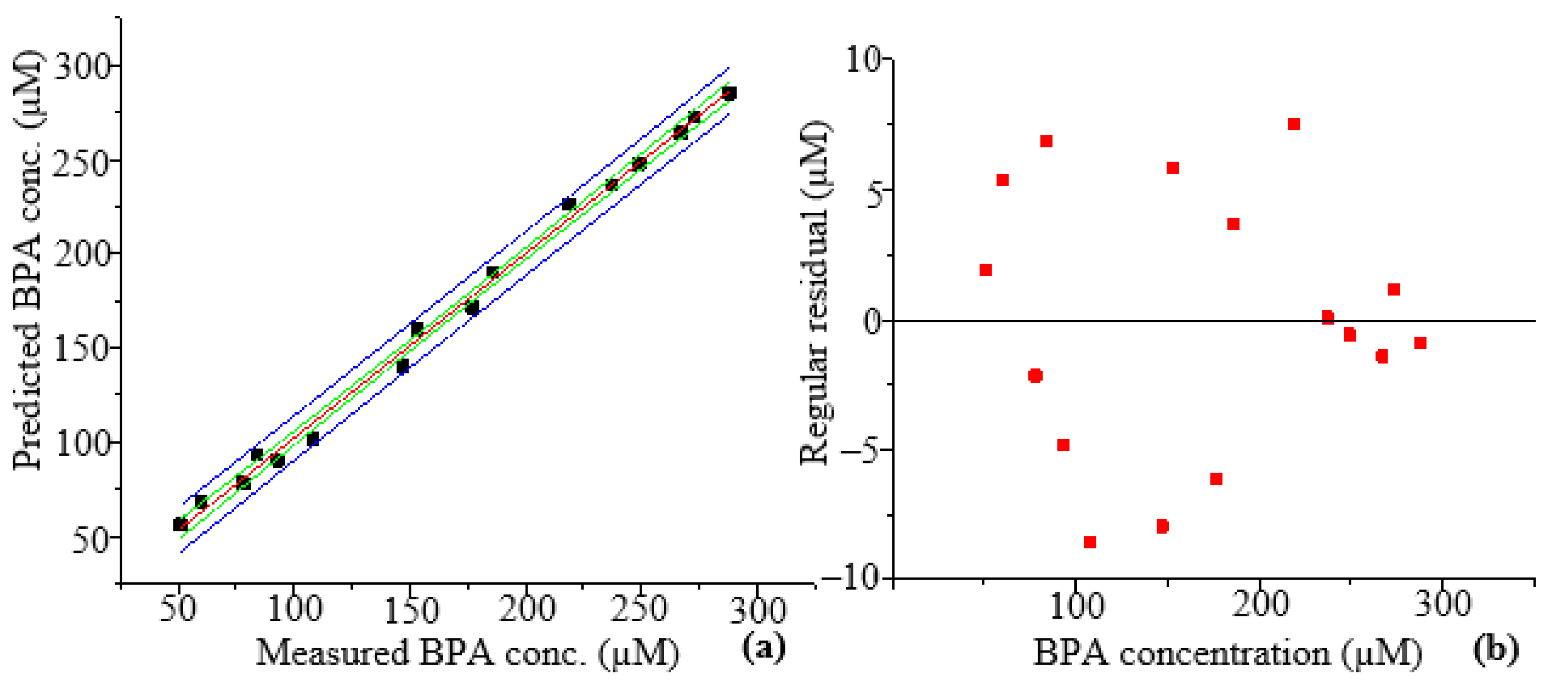 Molecules 28 07048 g009