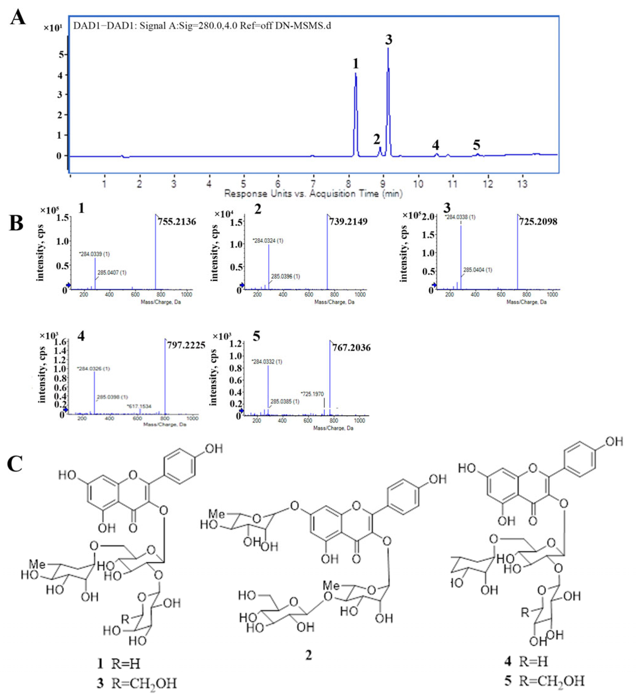 Molecules 28 07077 g001