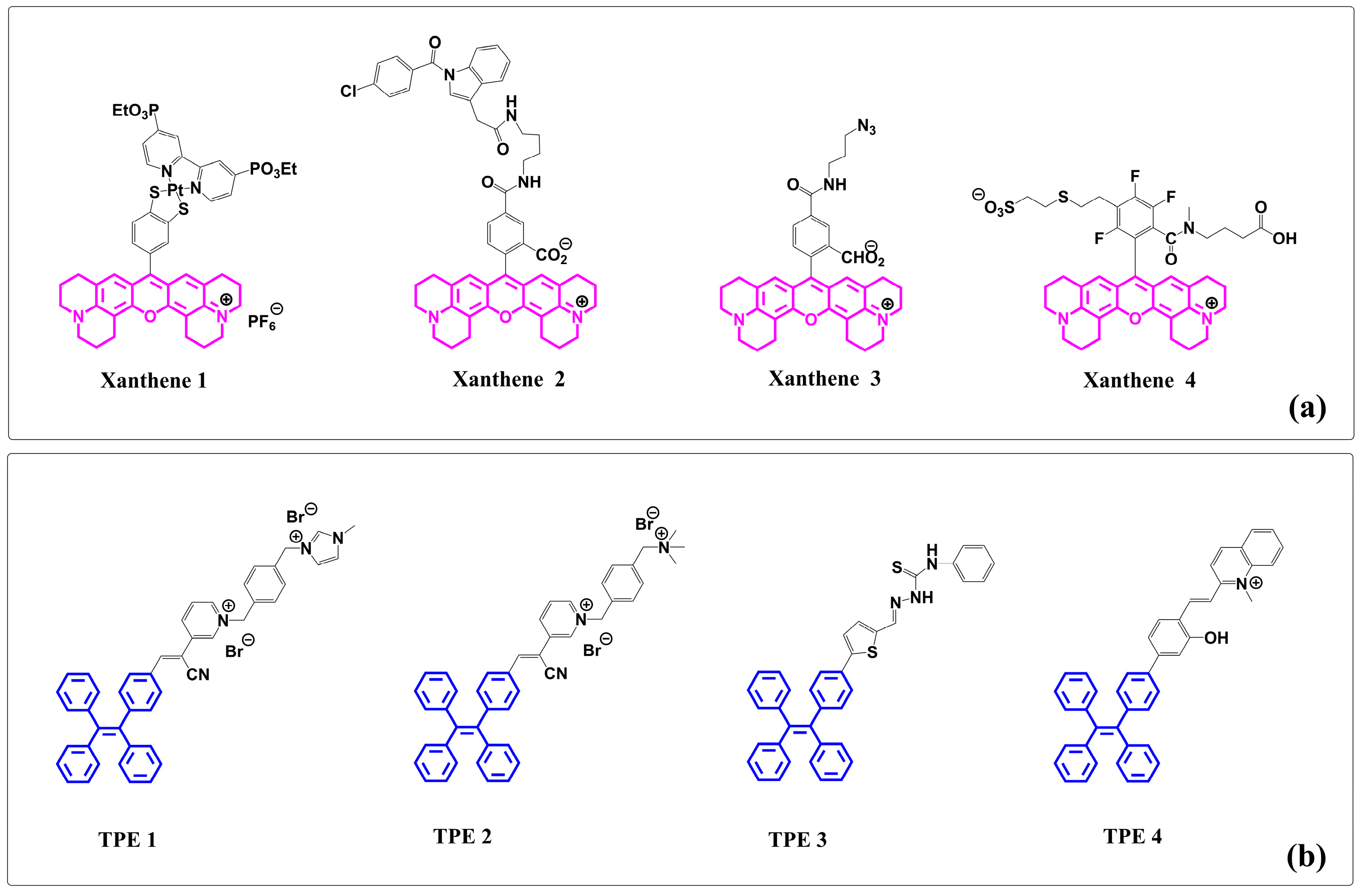 Molecules 28 07102 g001 Molecules 28 07102 g001