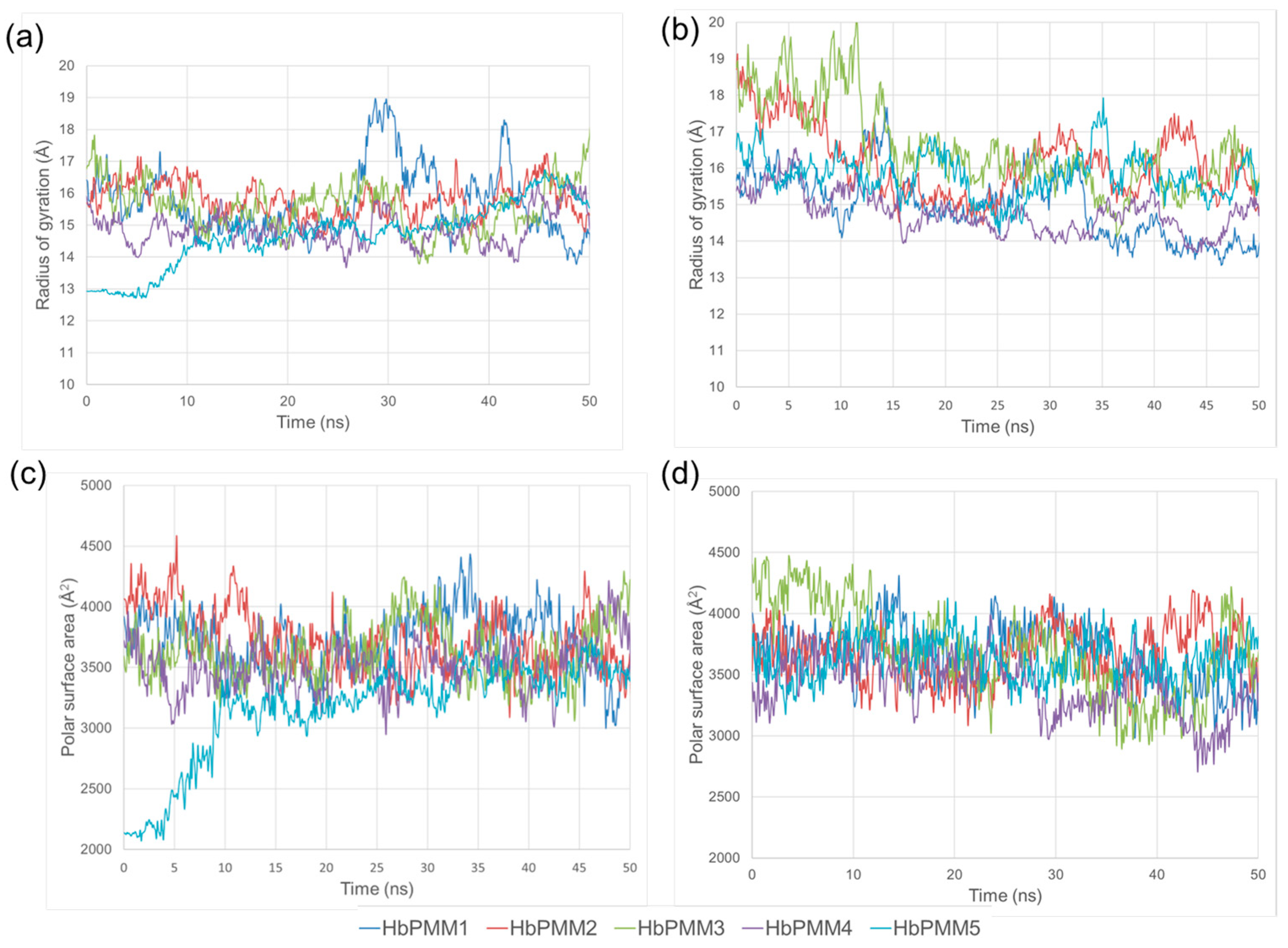 Molecules 28 07308 g002