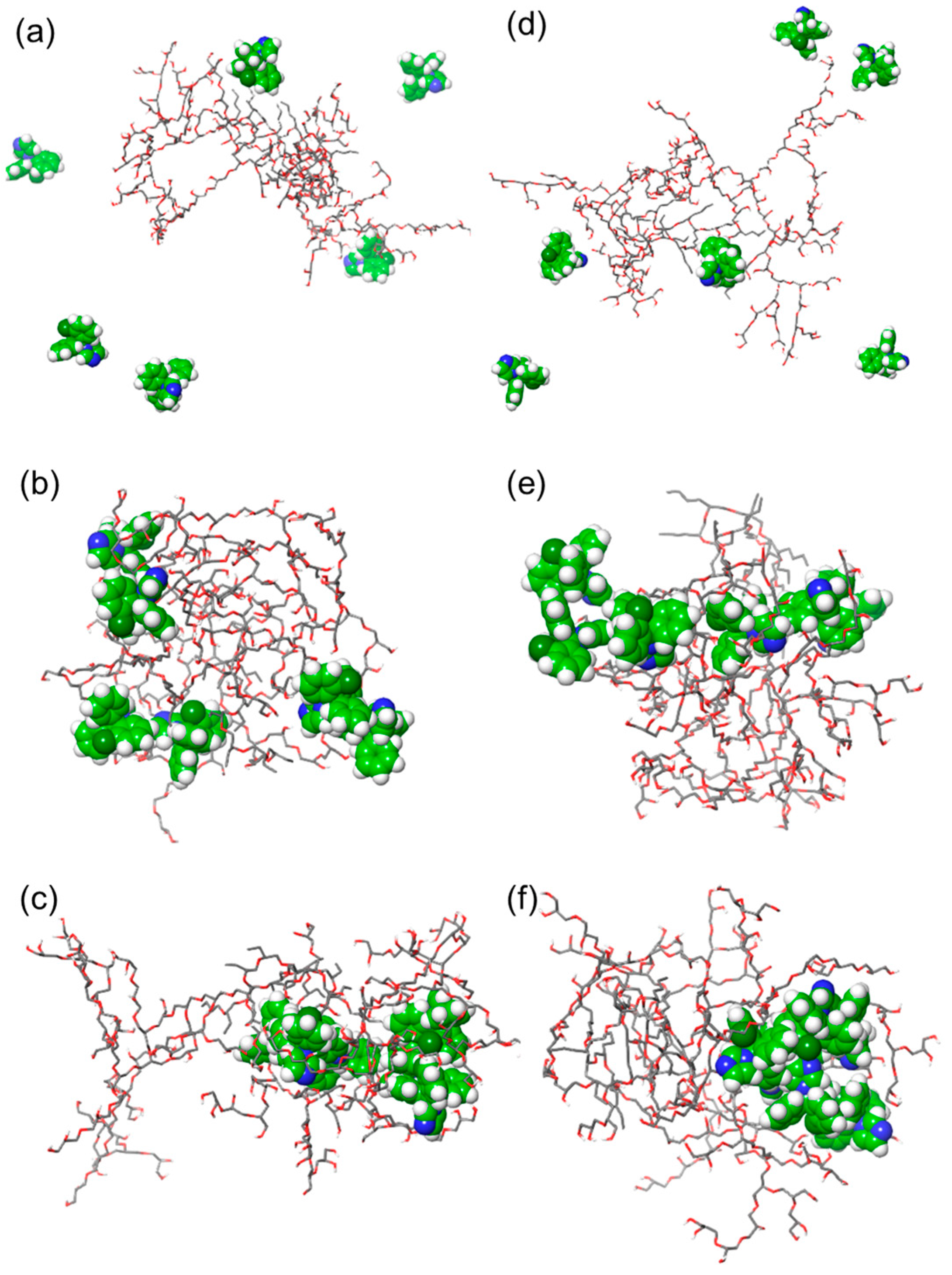 Molecules 28 07308 g007