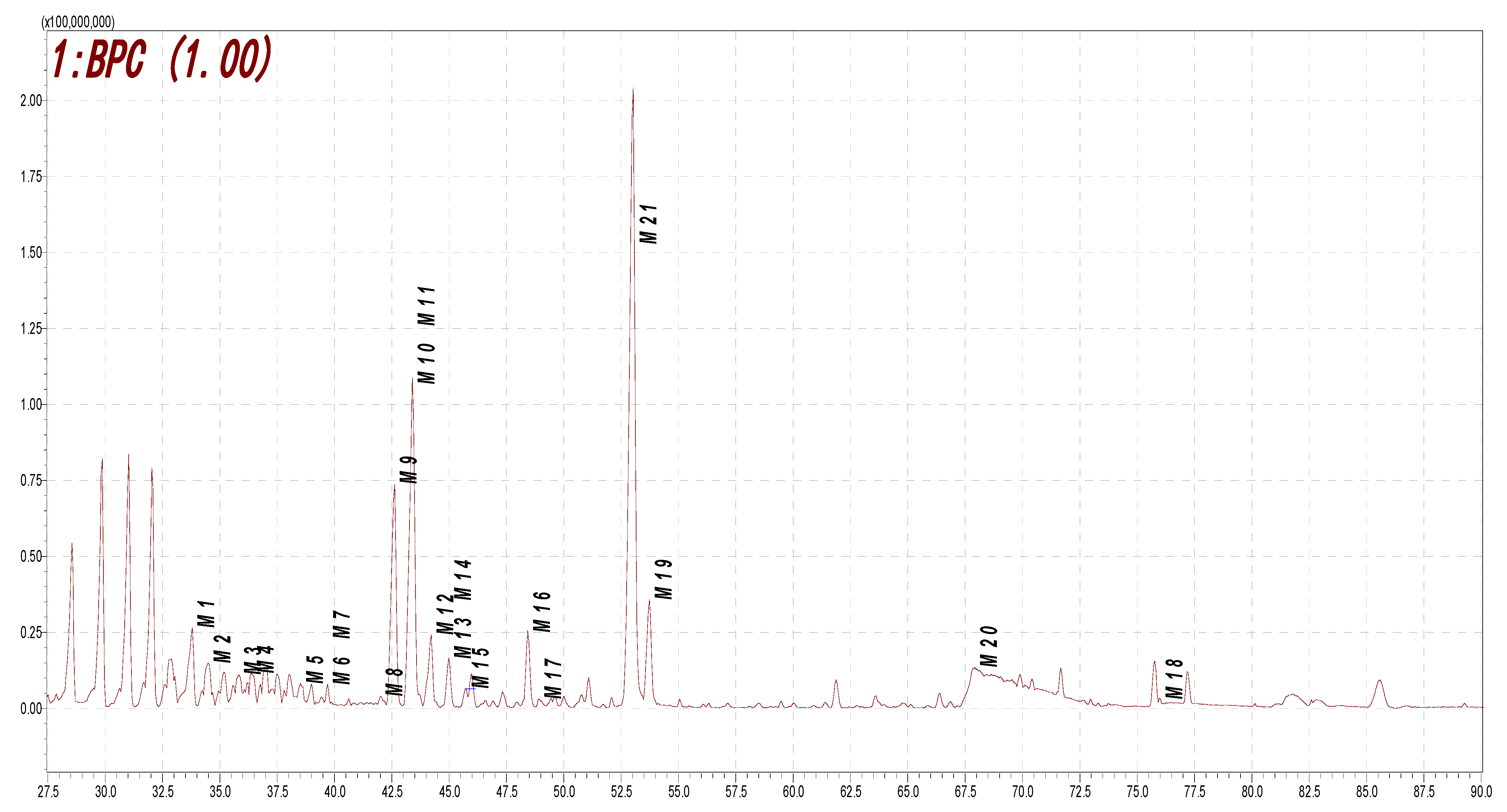 Molecules 28 07451 g005