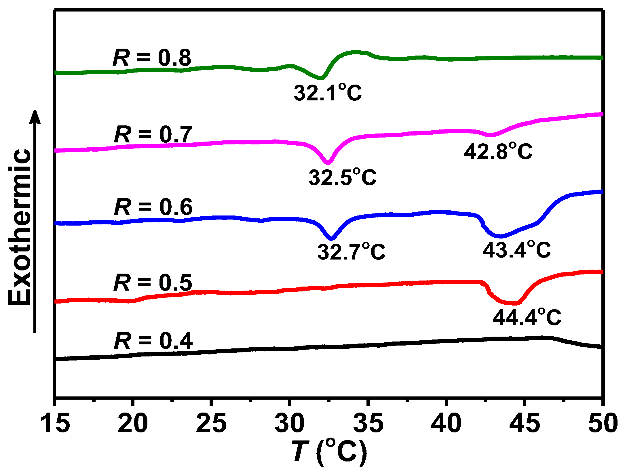 Molecules 28 07463 g008 Molecules 28 07463 g008