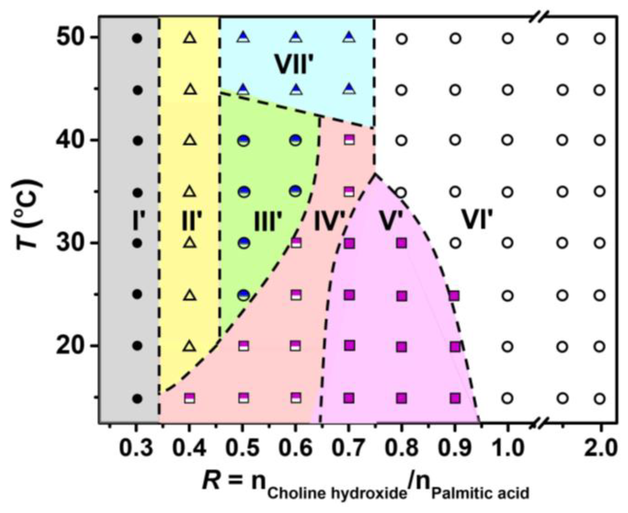 Molecules 28 07463 g009 Molecules 28 07463 g009