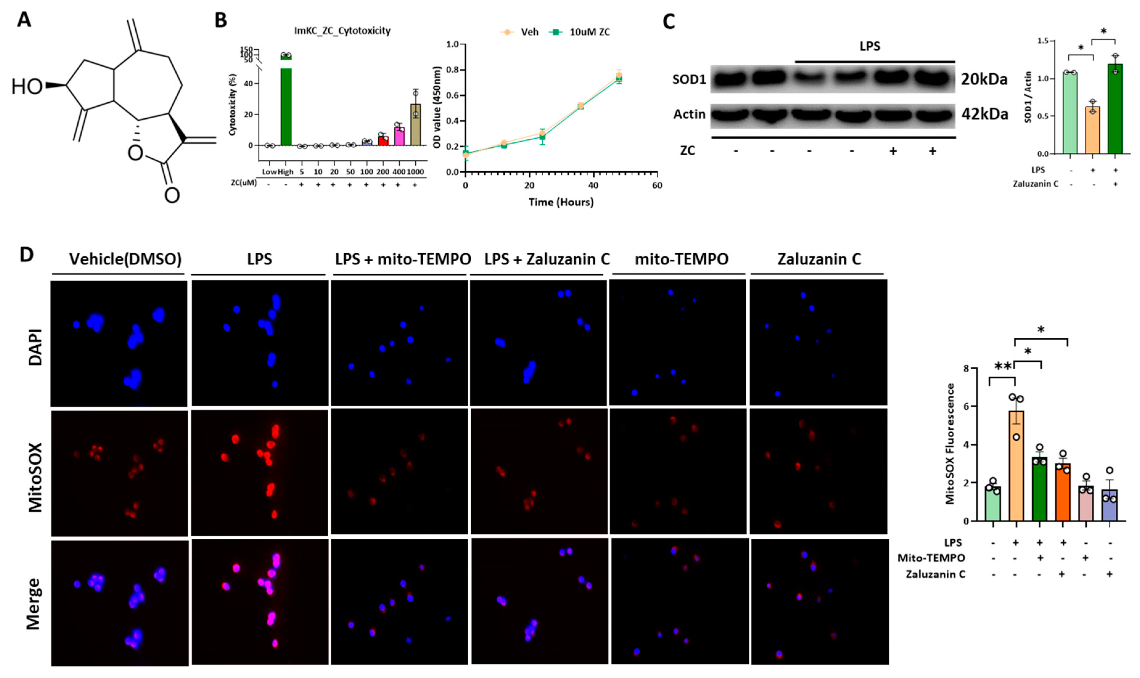 Molecules 28 07484 g001