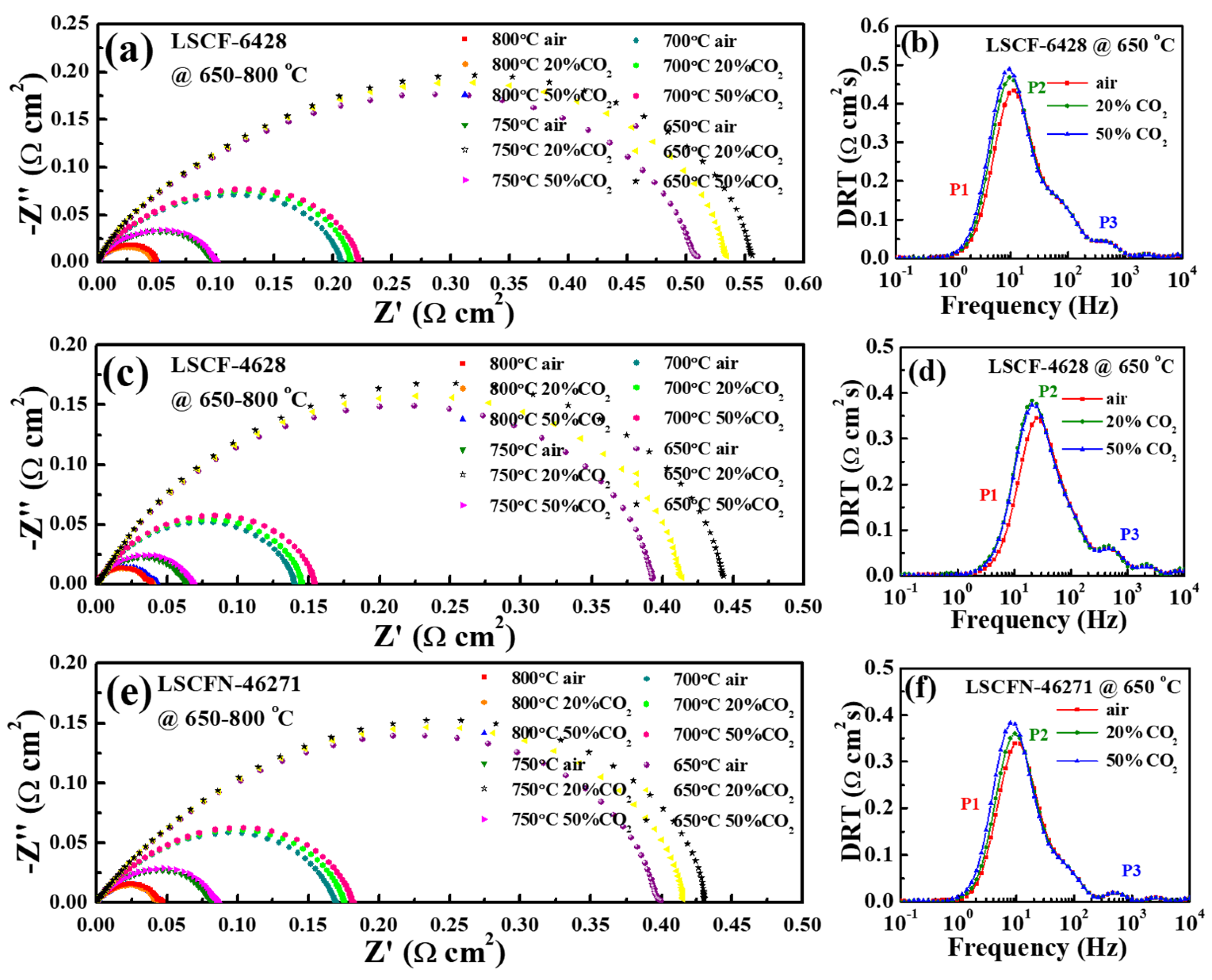 Molecules 28 07490 g003 Molecules 28 07490 g003