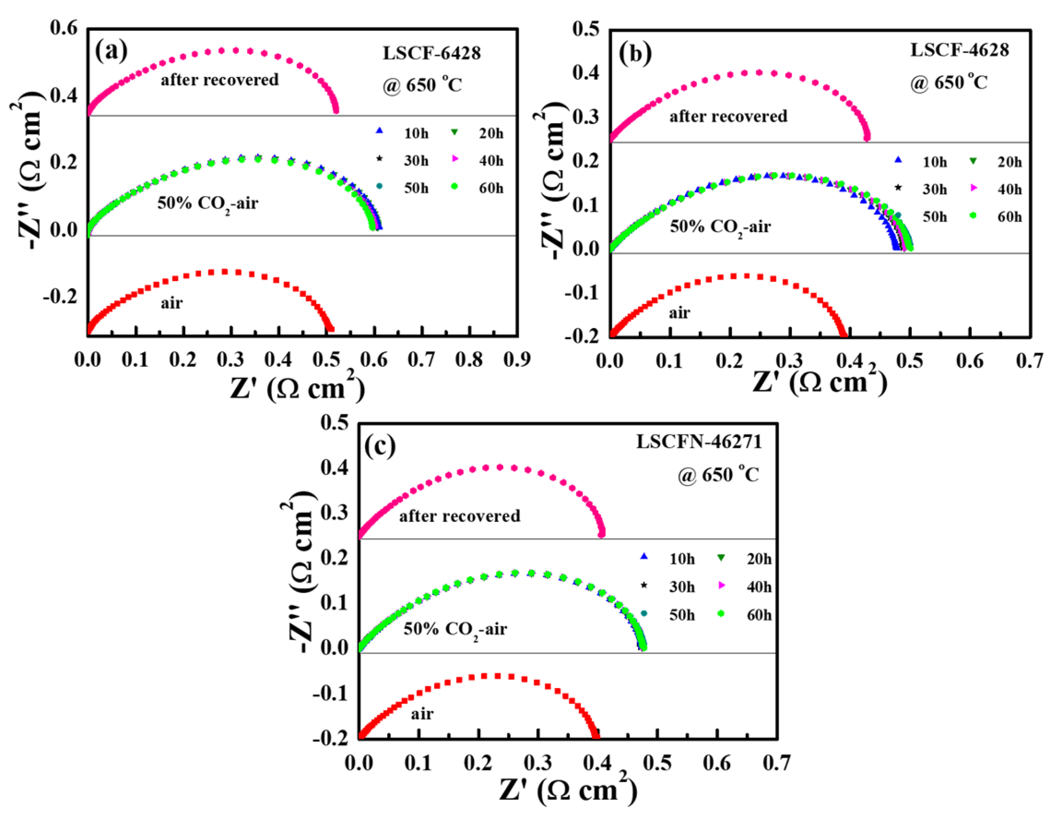 Molecules 28 07490 g005 Molecules 28 07490 g005