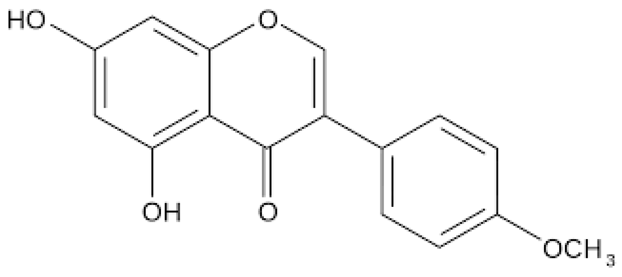 Molecules 28 07608 g001 Molecules 28 07608 g001