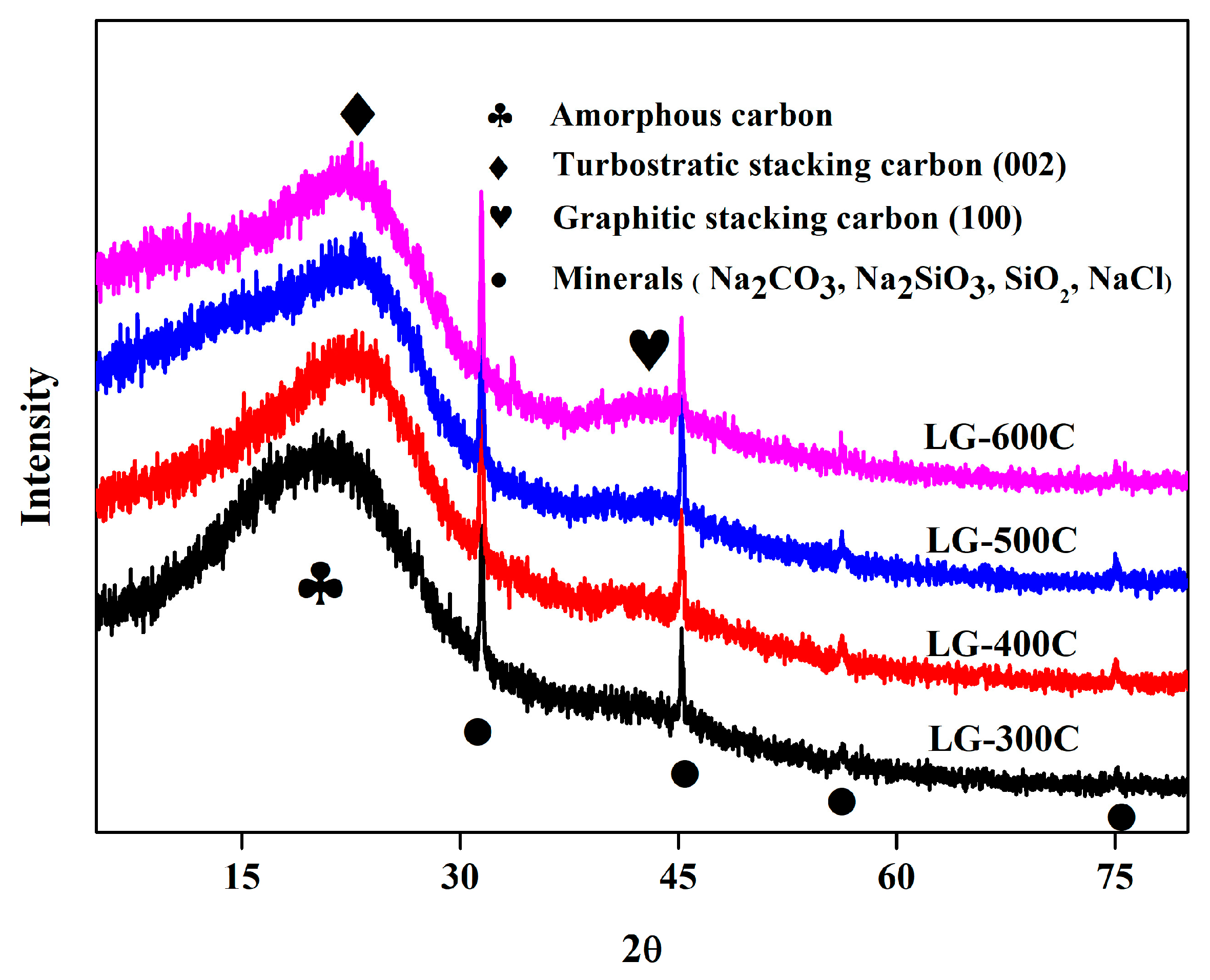 Molecules 28 07694 g005
