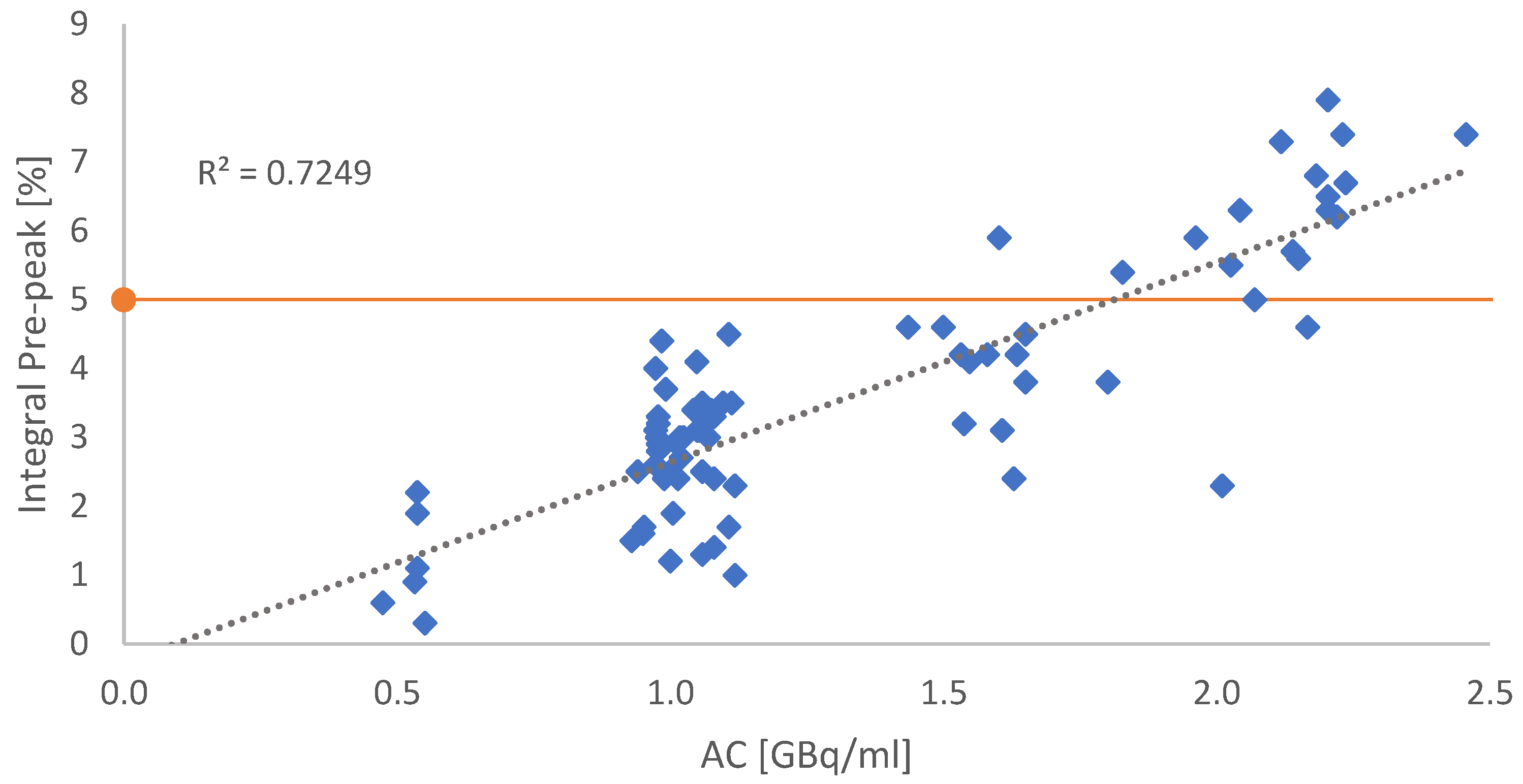 Molecules 28 07696 g003 Molecules 28 07696 g003