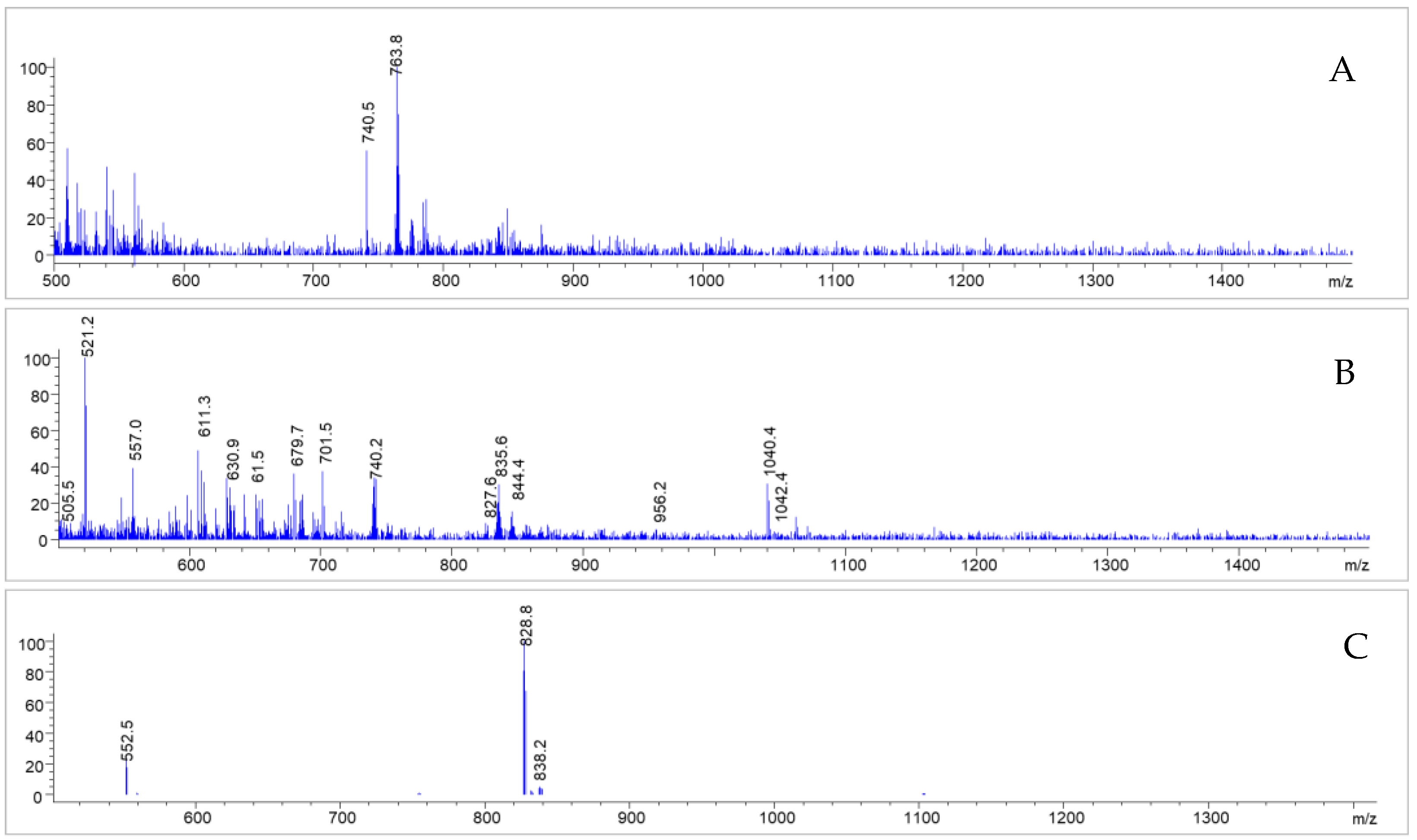 Molecules 28 07696 g009 Molecules 28 07696 g009