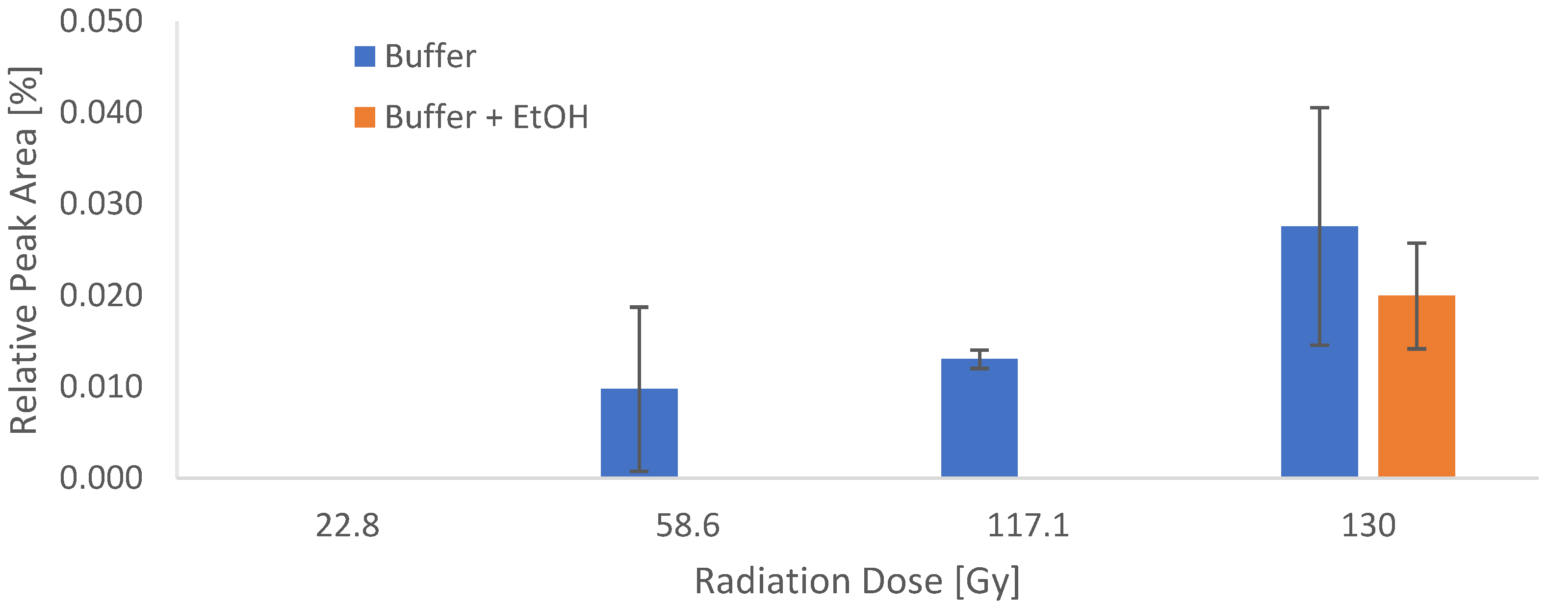 Molecules 28 07696 g010 Molecules 28 07696 g010