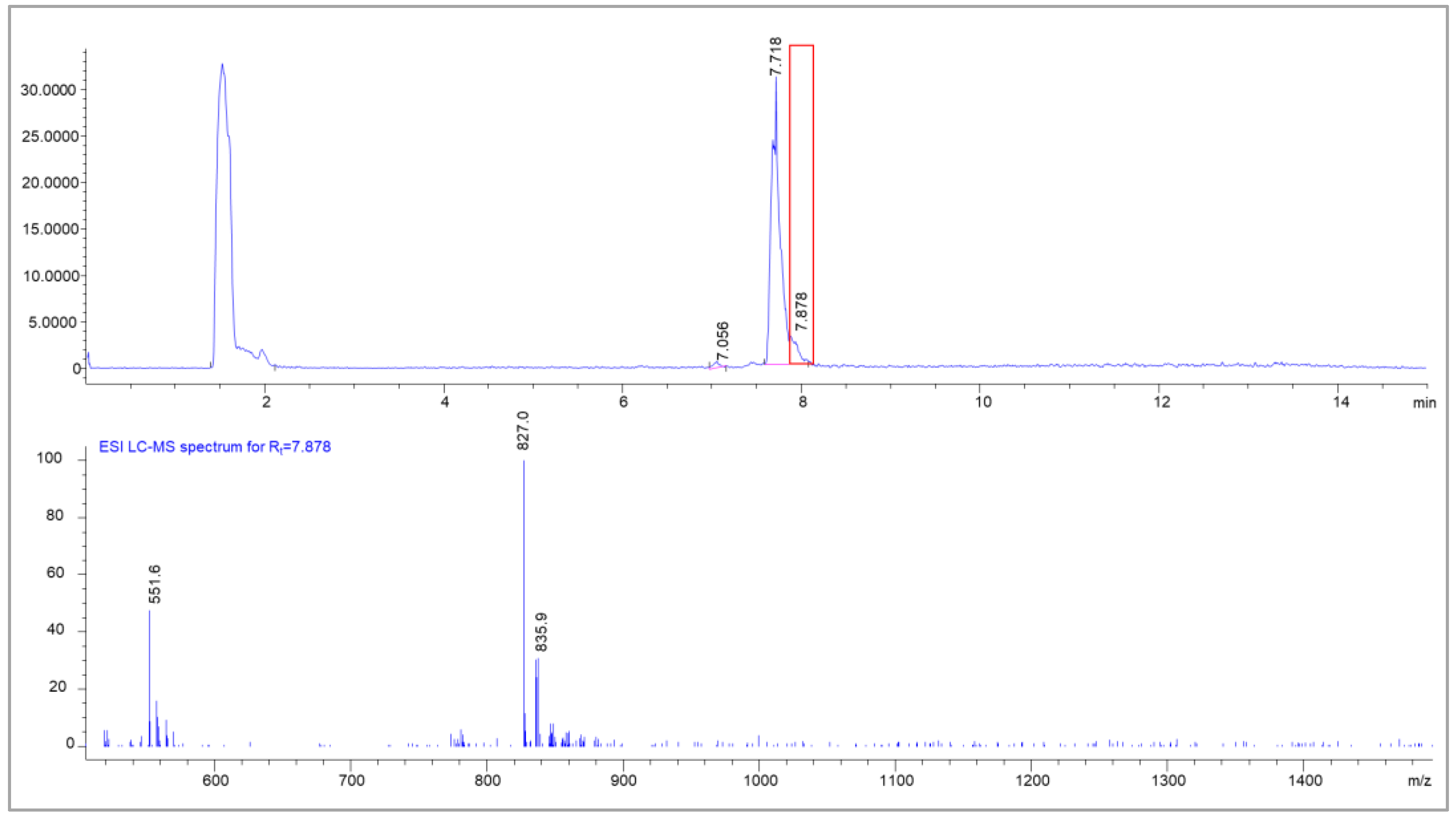 Molecules 28 07696 g012 Molecules 28 07696 g012