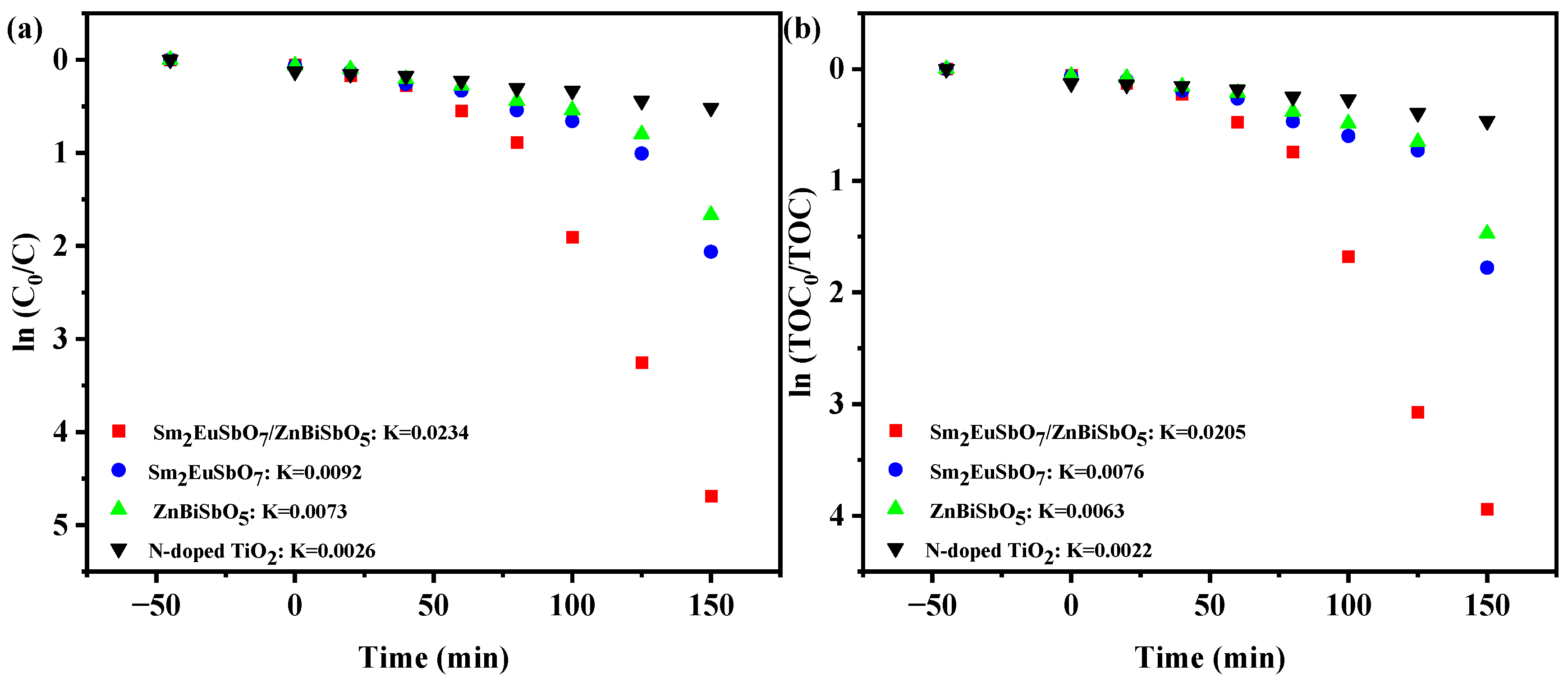 Molecules 28 07722 g020 Molecules 28 07722 g020