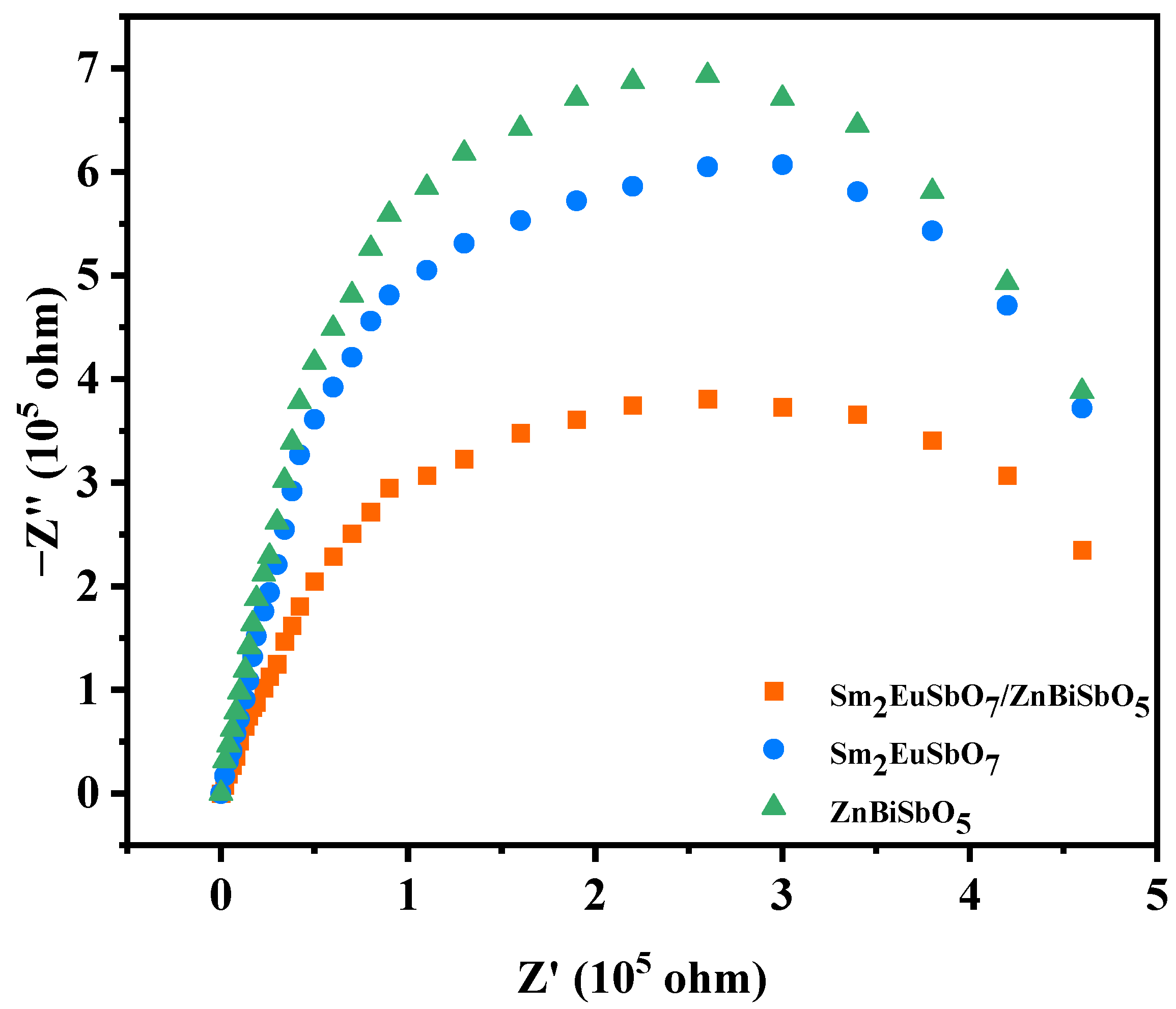 Molecules 28 07722 g022 Molecules 28 07722 g022