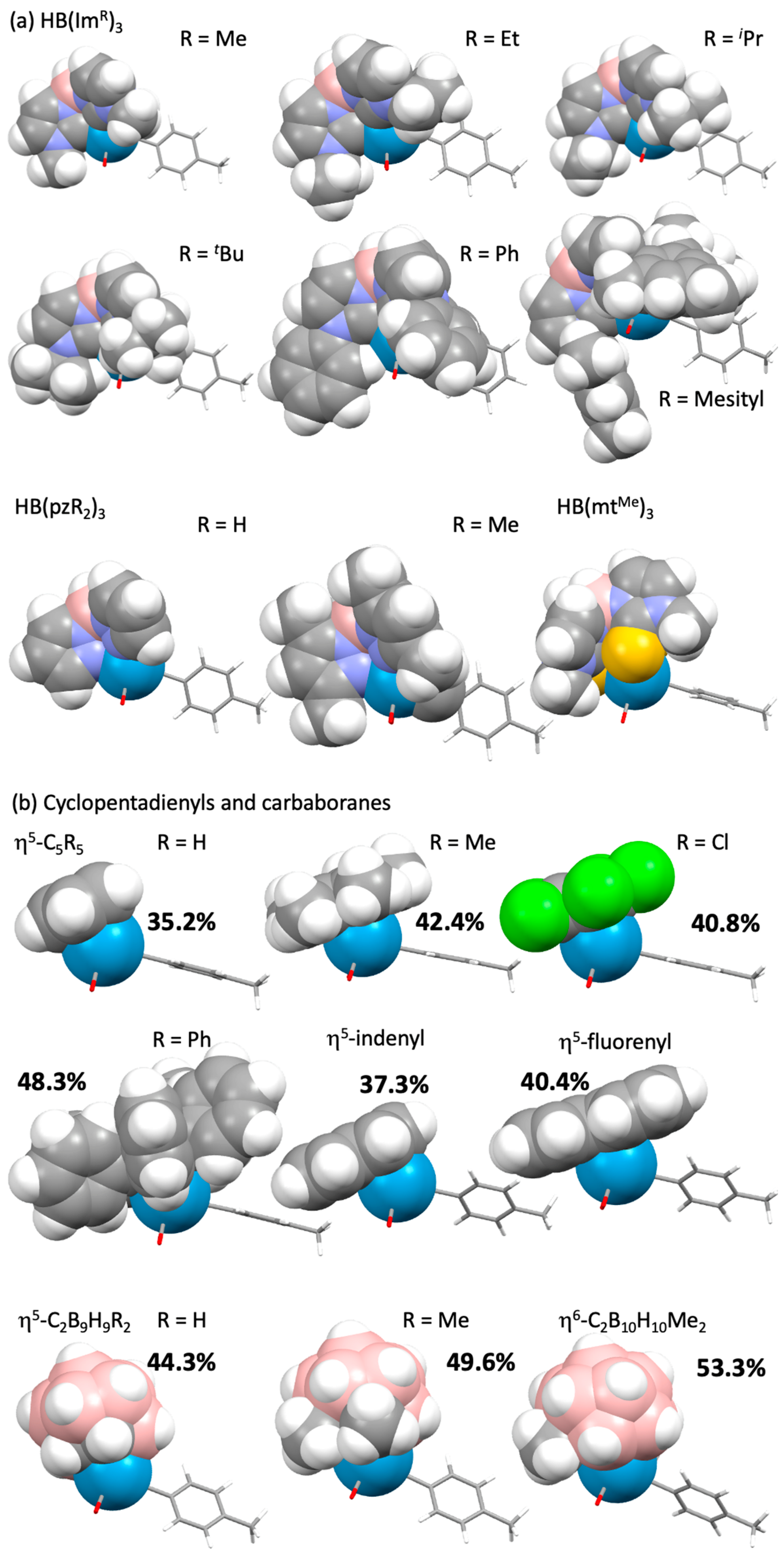 Molecules 28 07761 g004a