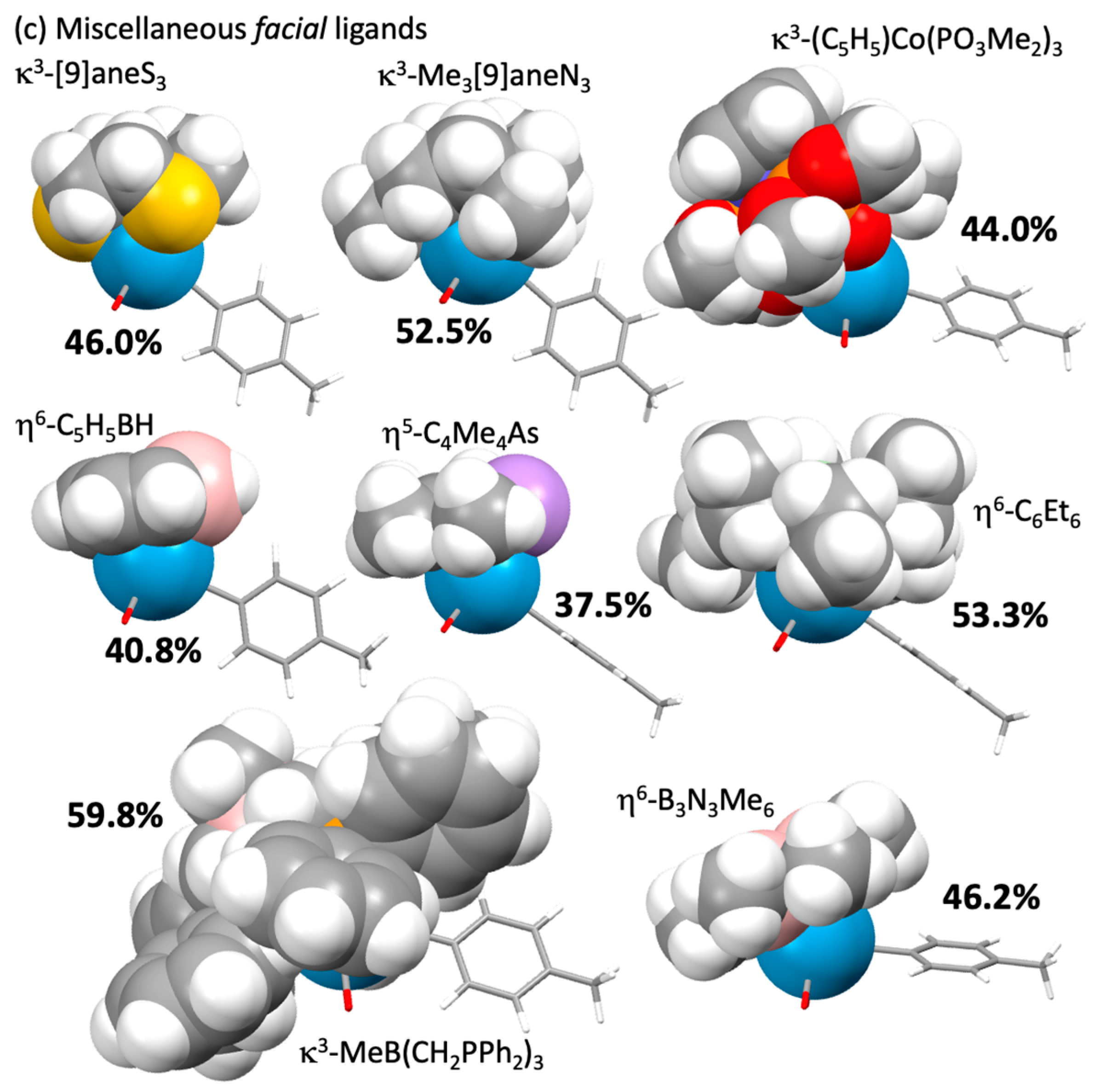 Molecules 28 07761 g004b