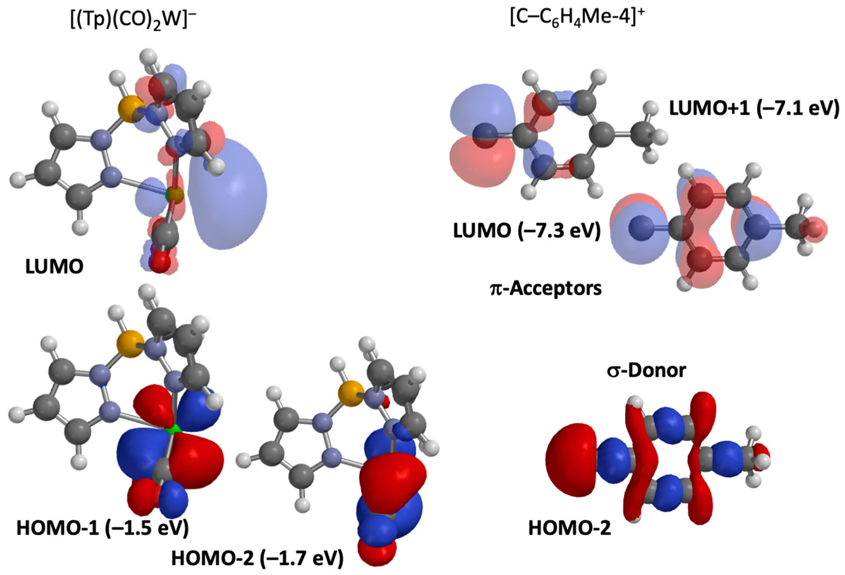 Molecules 28 07761 g007