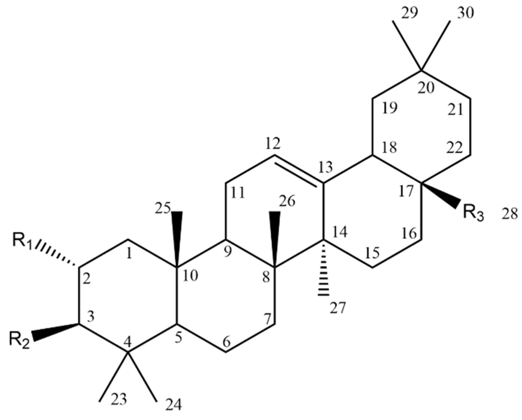Molecules 28 07763 g010 Molecules 28 07763 g010