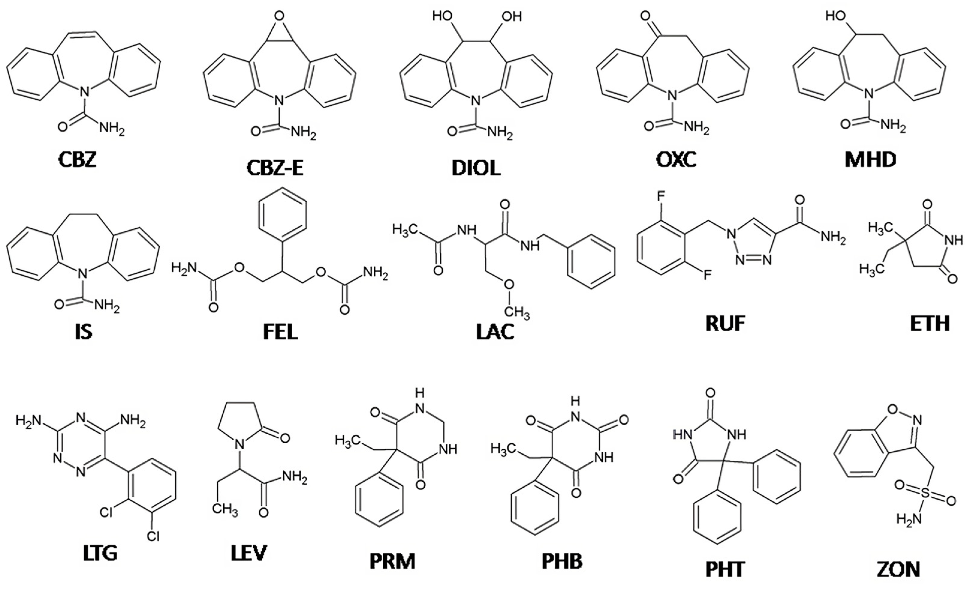 Molecules 28 07830 g001