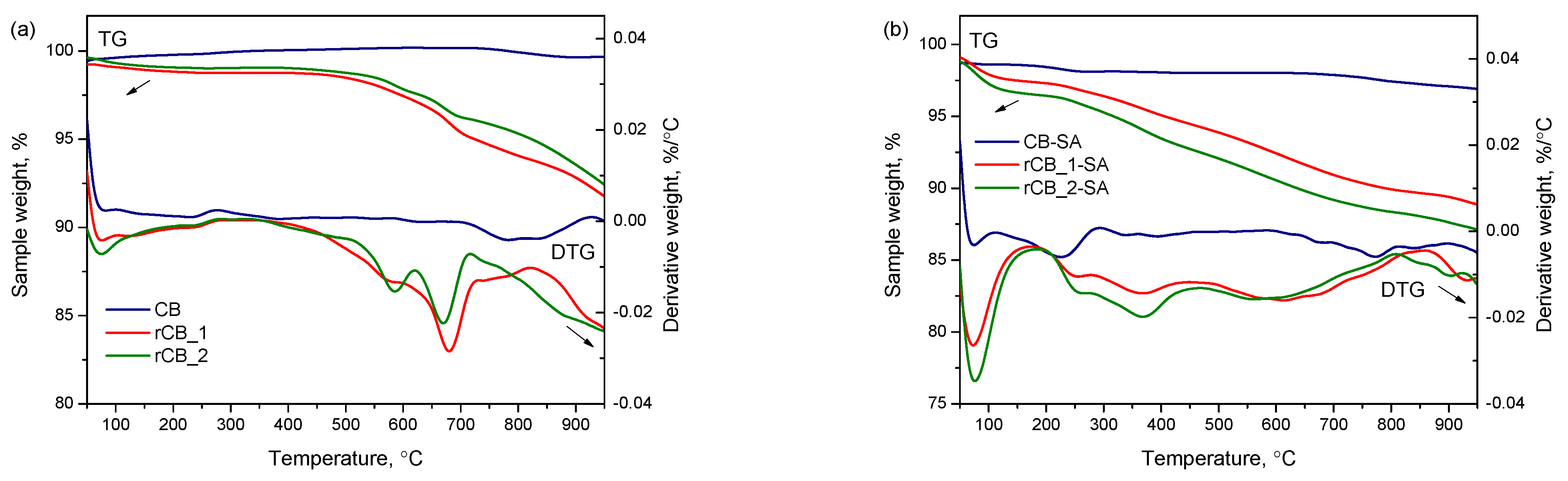 Molecules 28 08137 g004