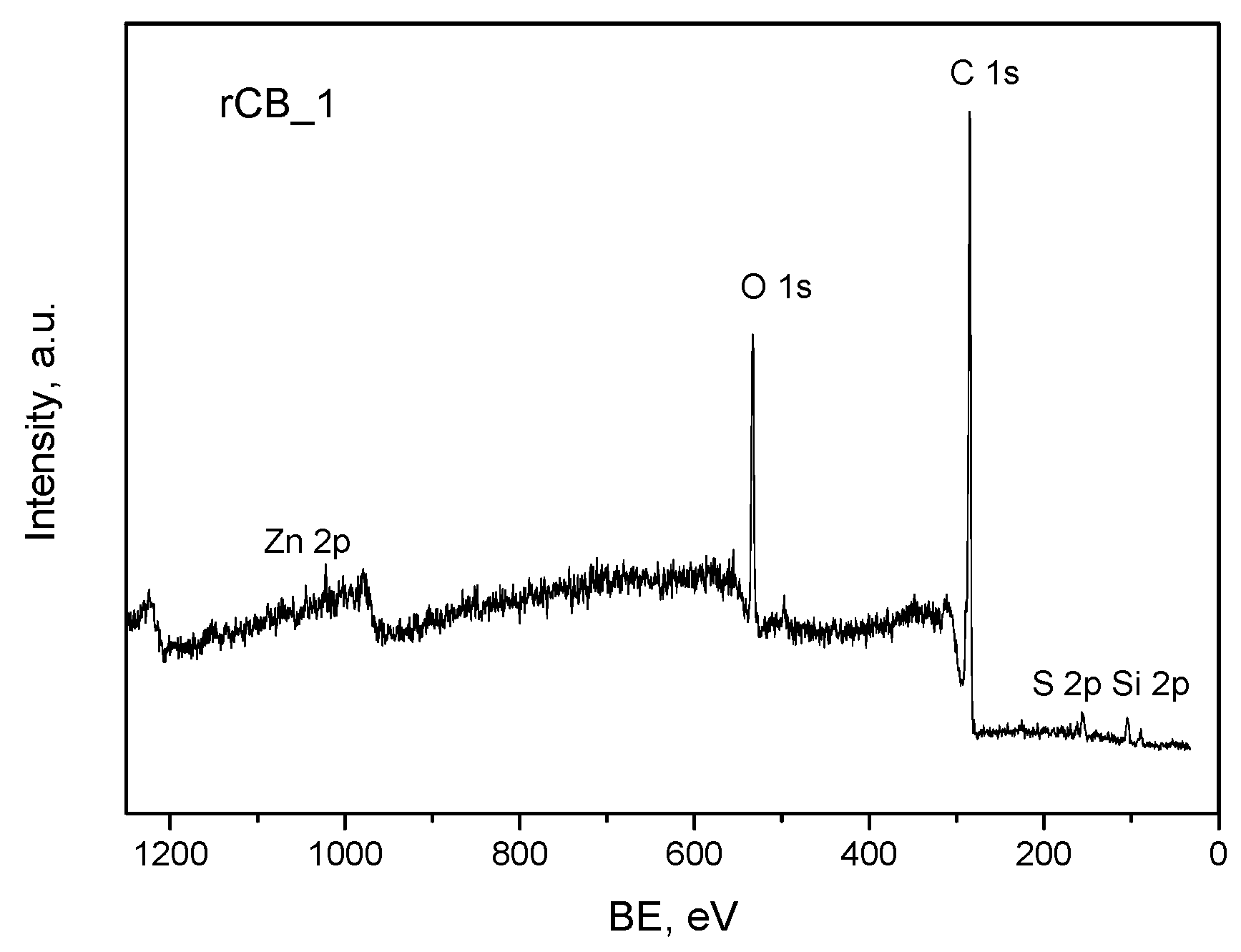 Molecules 28 08137 g005