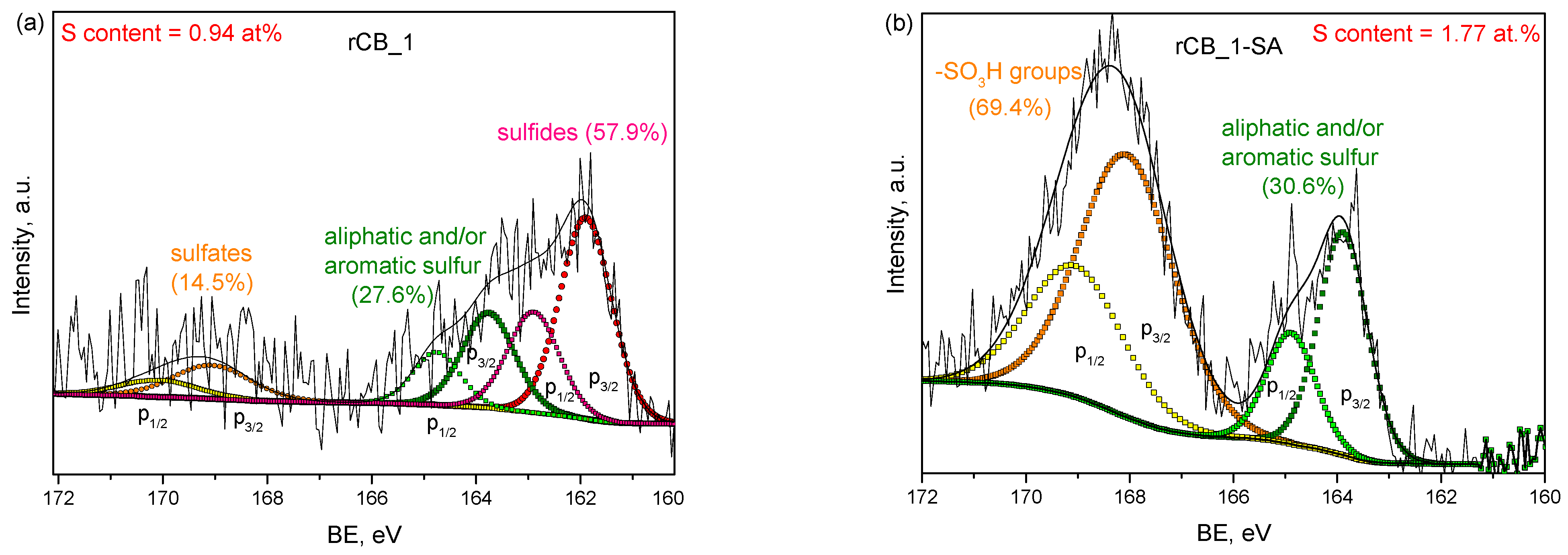 Molecules 28 08137 g006