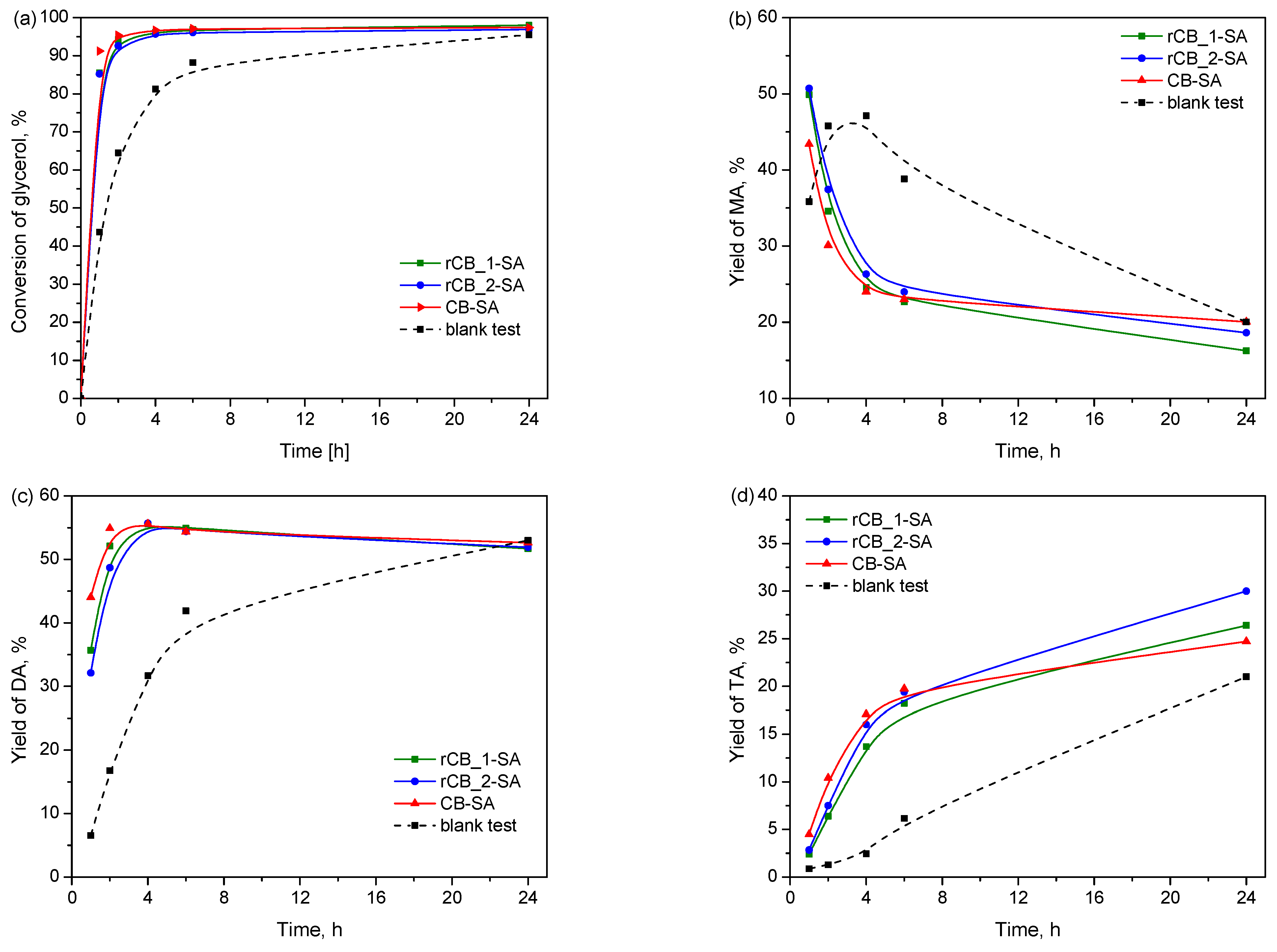 Molecules 28 08137 g008