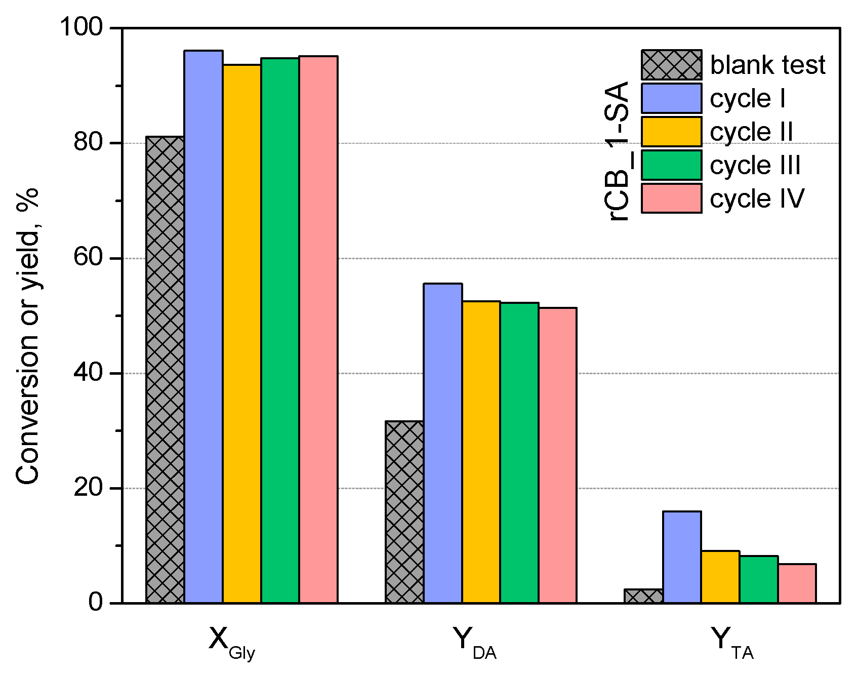 Molecules 28 08137 g009