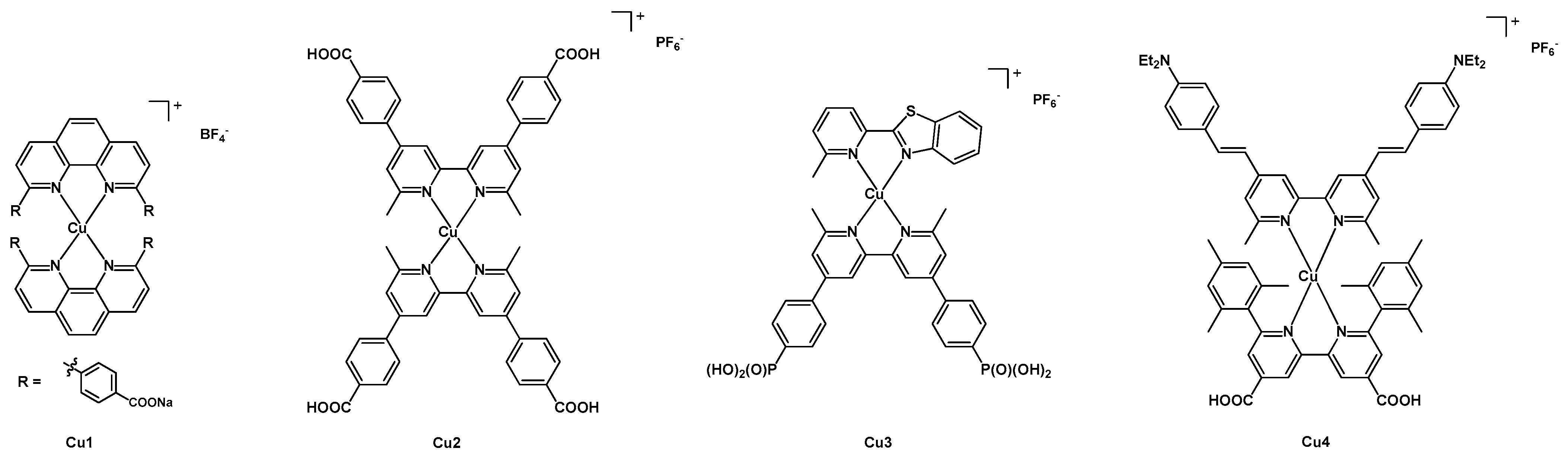 Molecules 29 00006 sch002 Molecules 29 00006 sch002