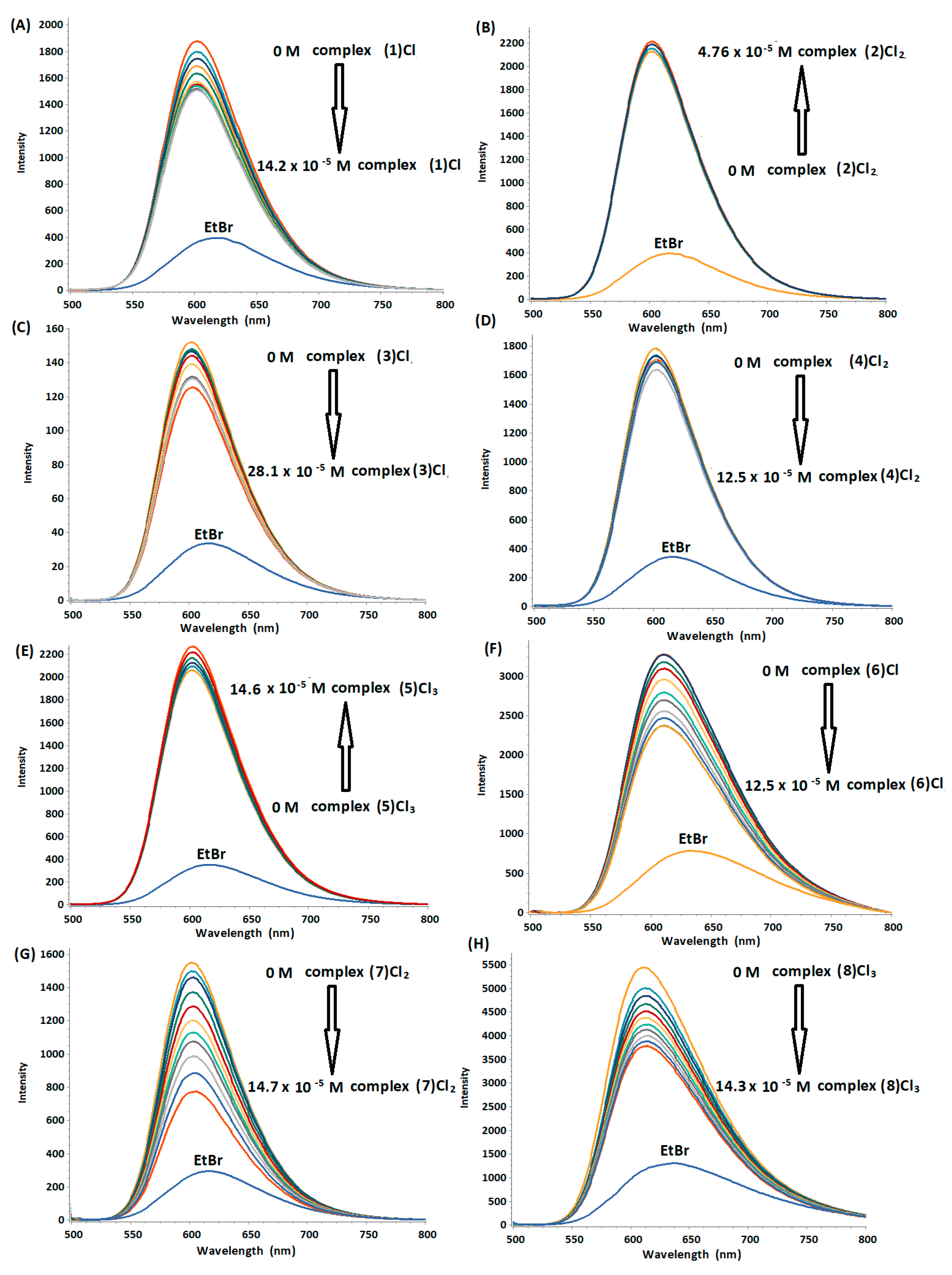 Molecules 29 00017 g003 Molecules 29 00017 g003