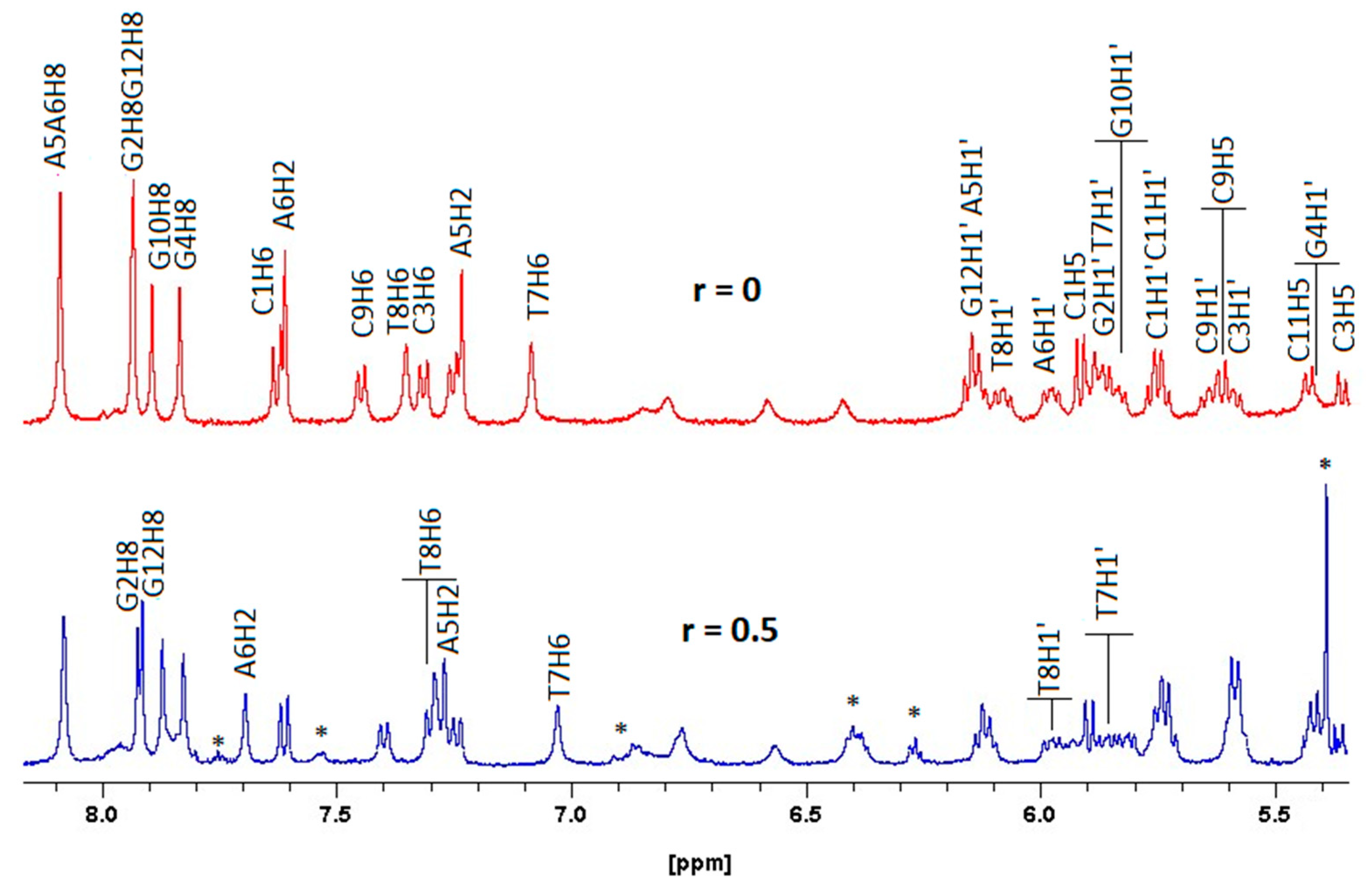 Molecules 29 00017 g008 Molecules 29 00017 g008
