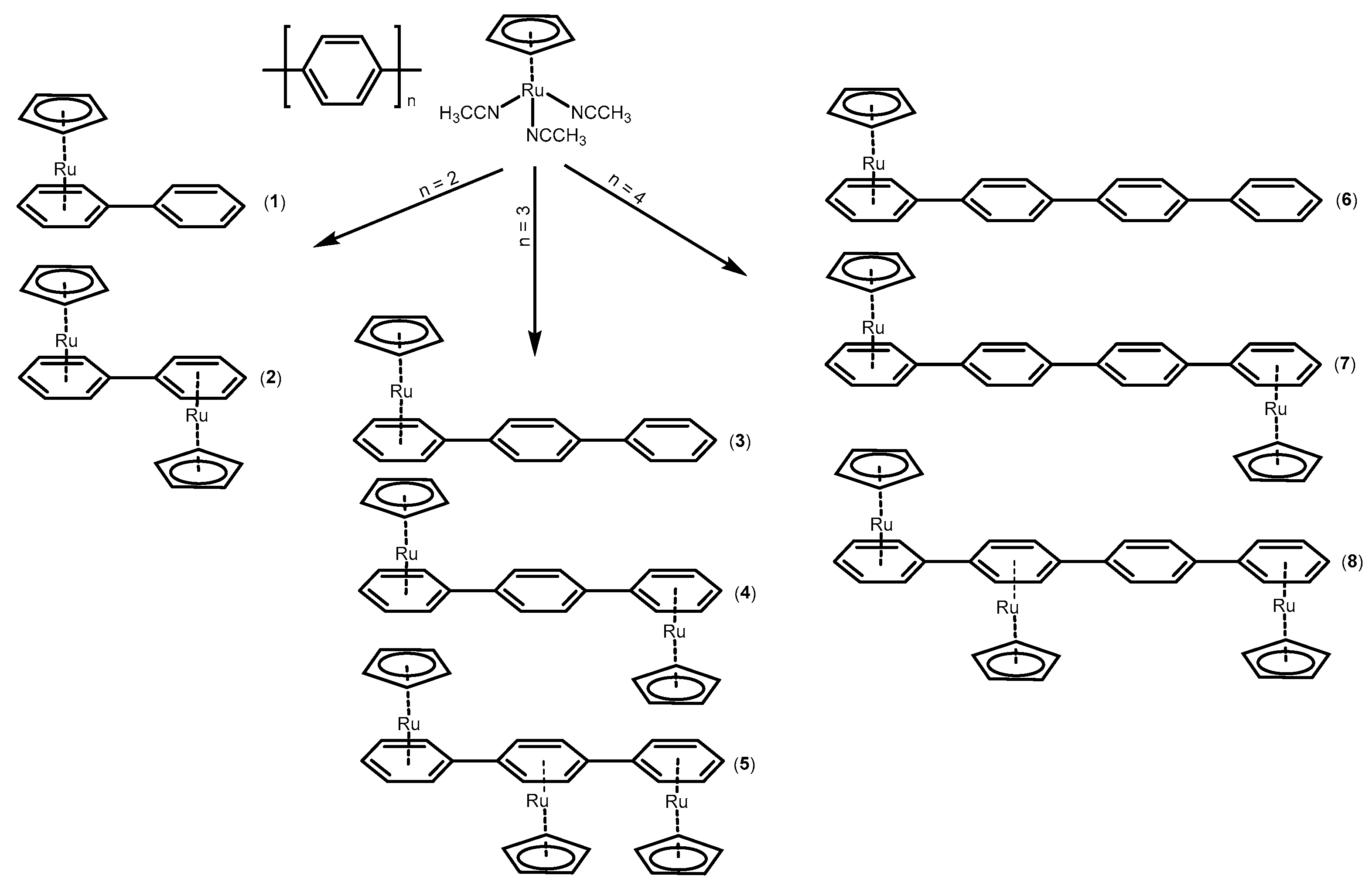 Molecules 29 00017 sch002 Molecules 29 00017 sch002