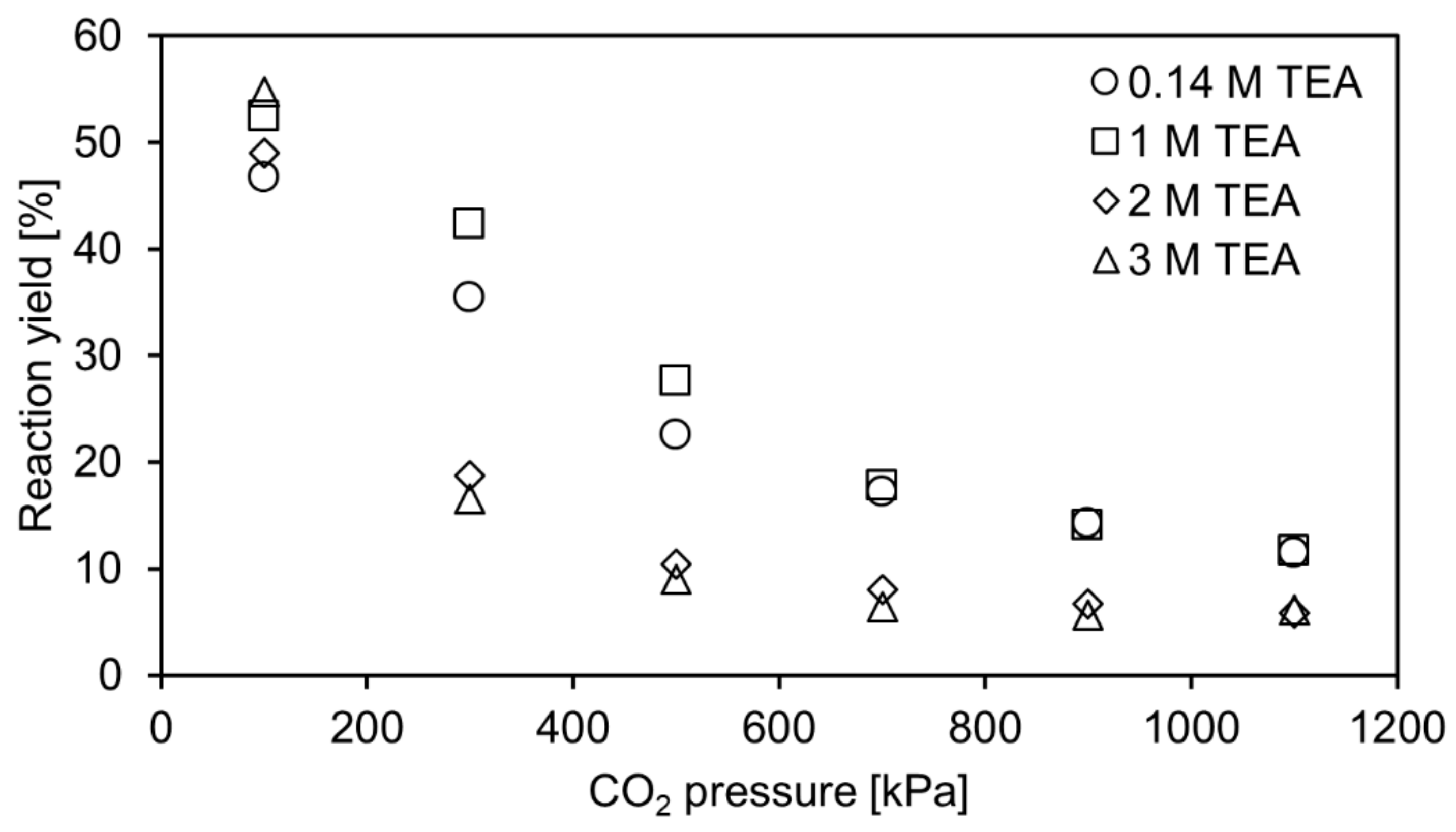 Molecules 29 00025 g005