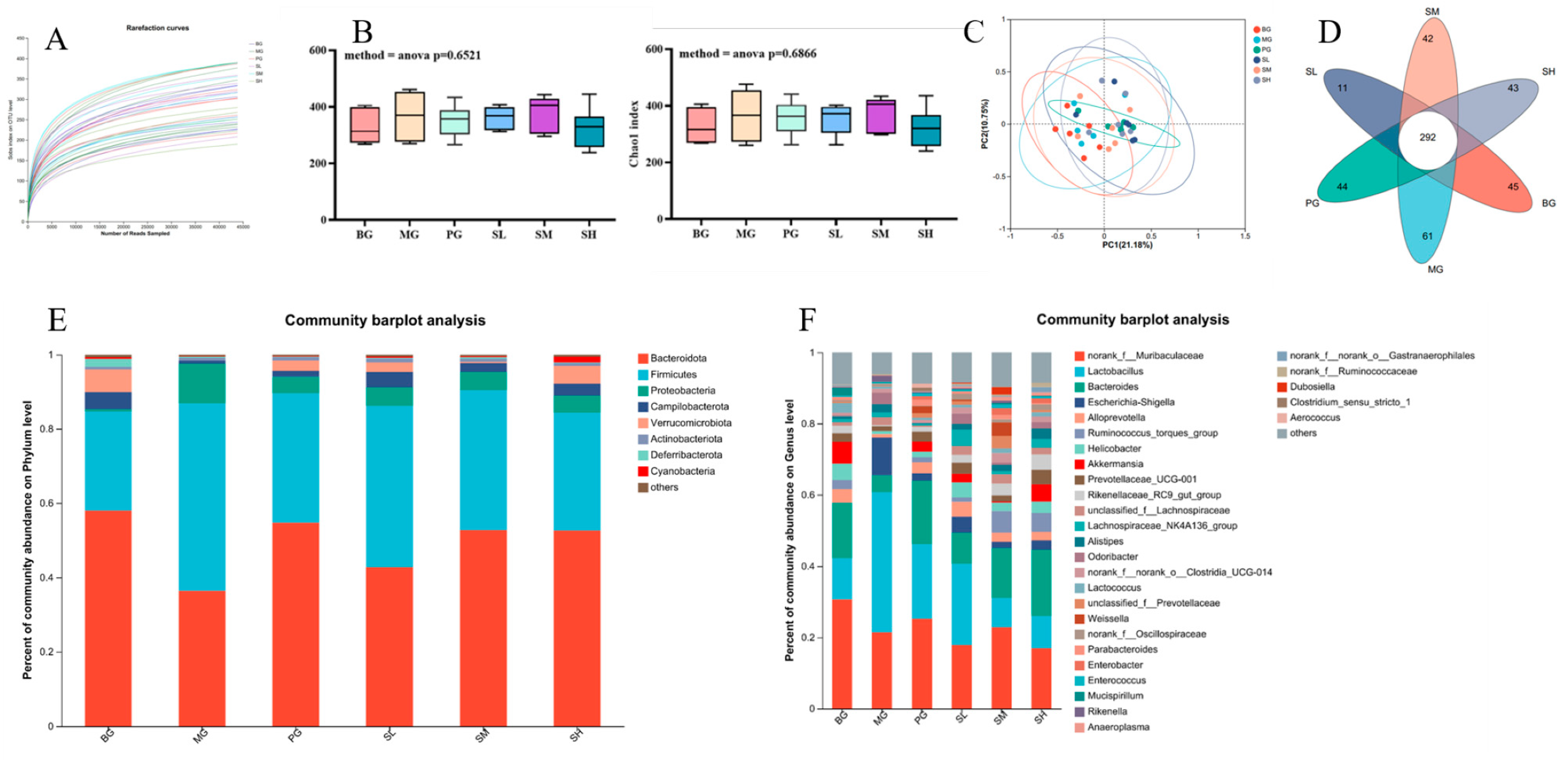 Molecules 29 00143 g012 Molecules 29 00143 g012