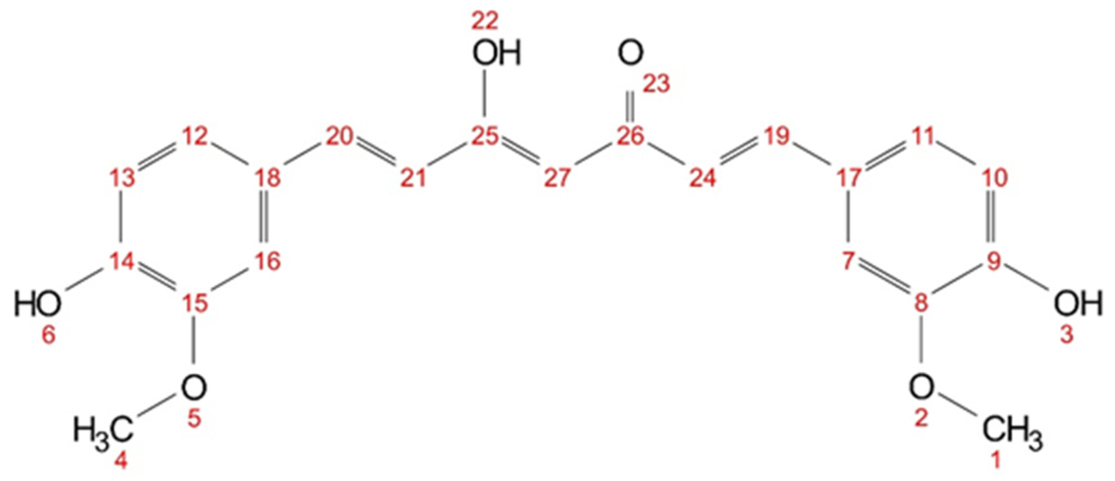 Molecules 29 00294 g009 Molecules 29 00294 g009