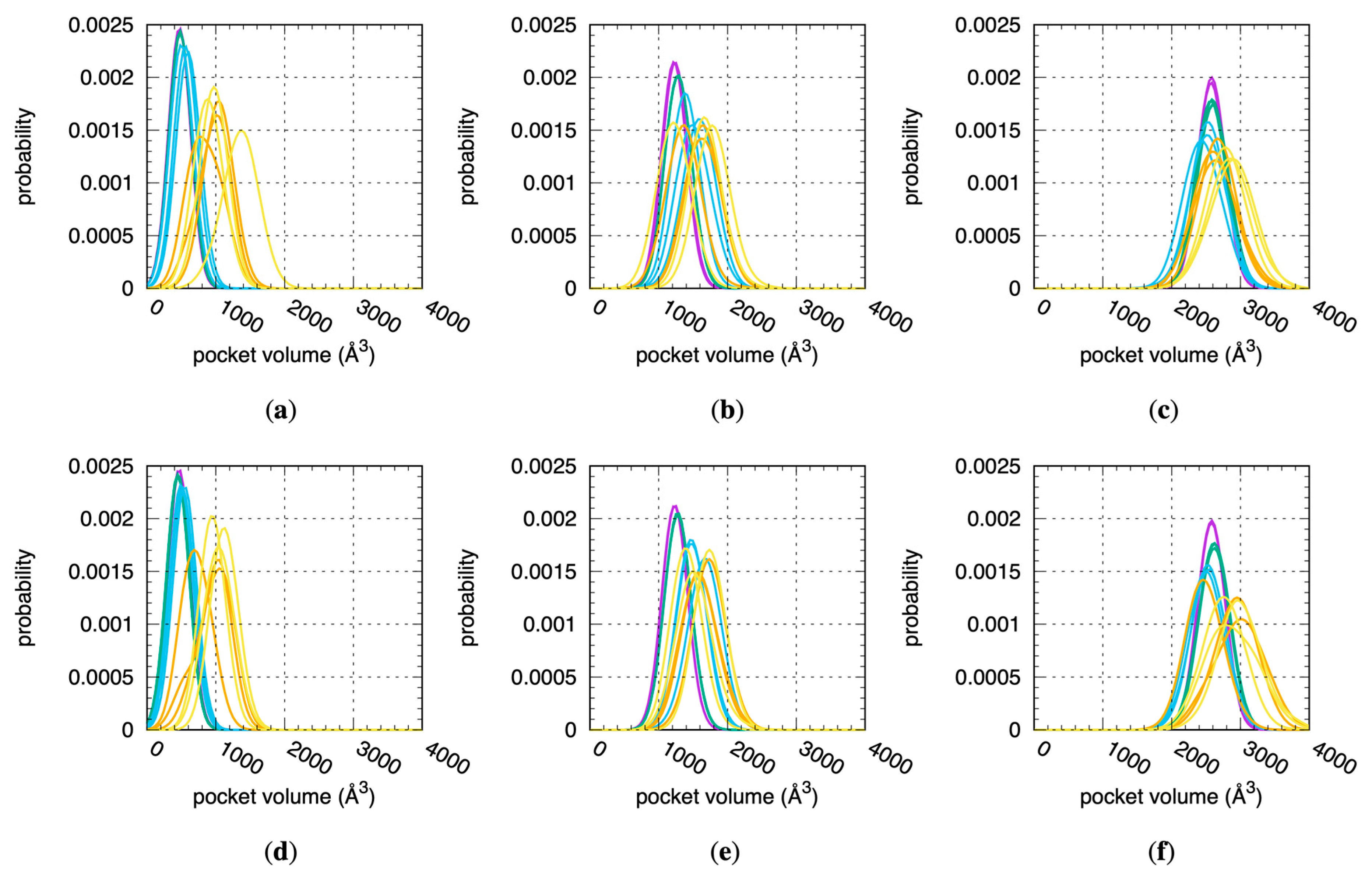 Molecules 29 00494 g003