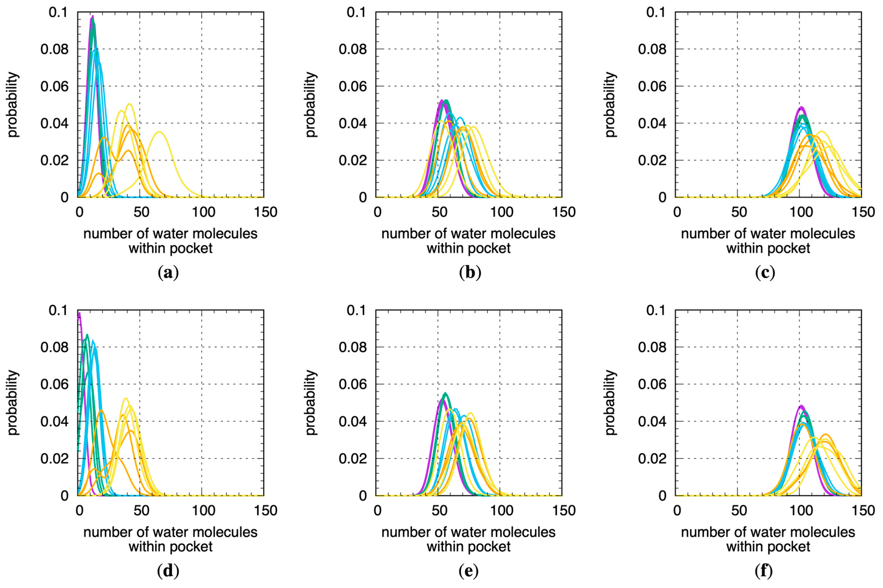 Molecules 29 00494 g004