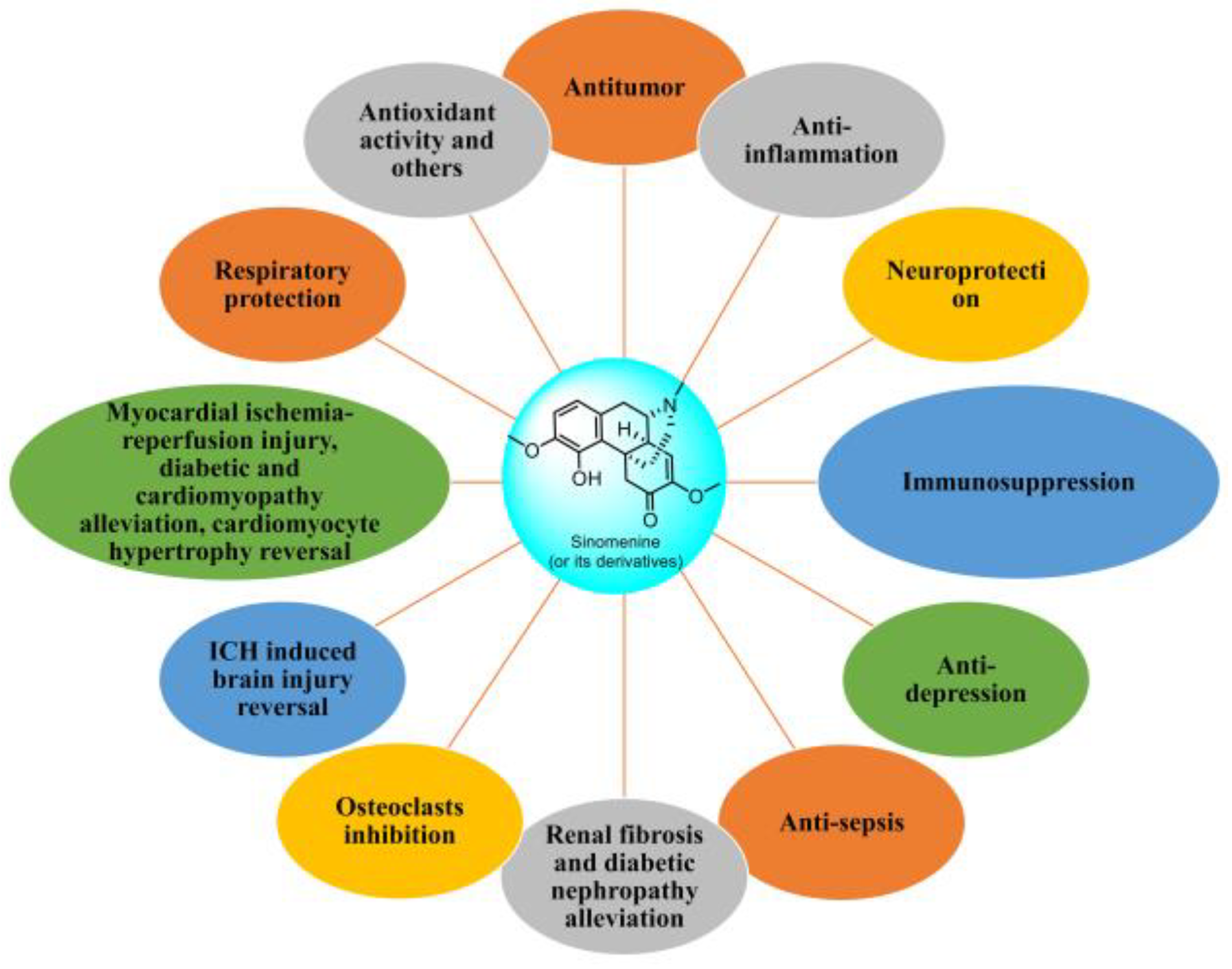 Molecules 29 00540 g002