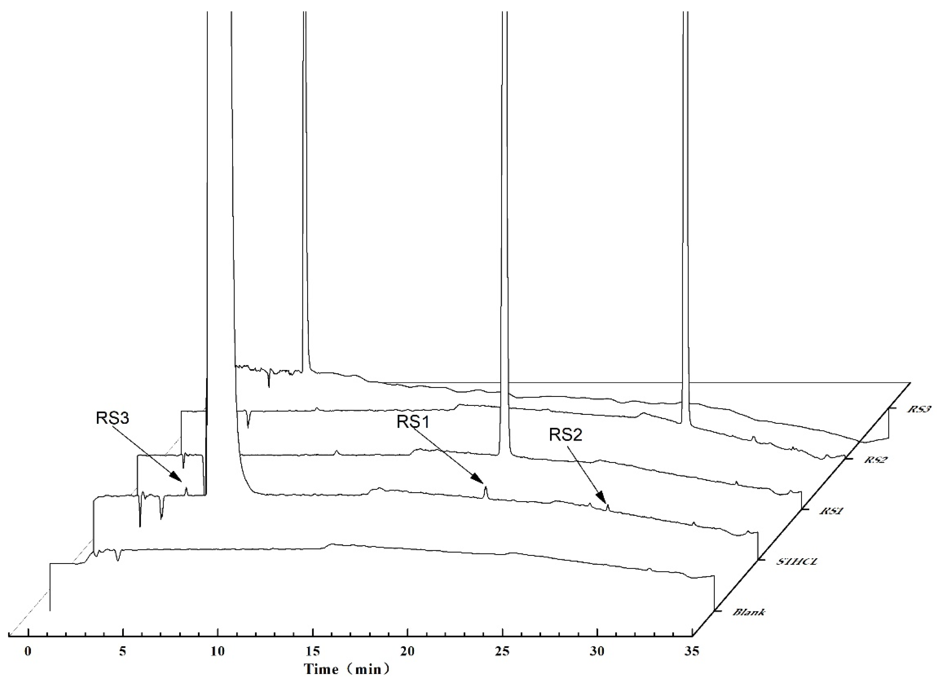 Molecules 29 00588 g001