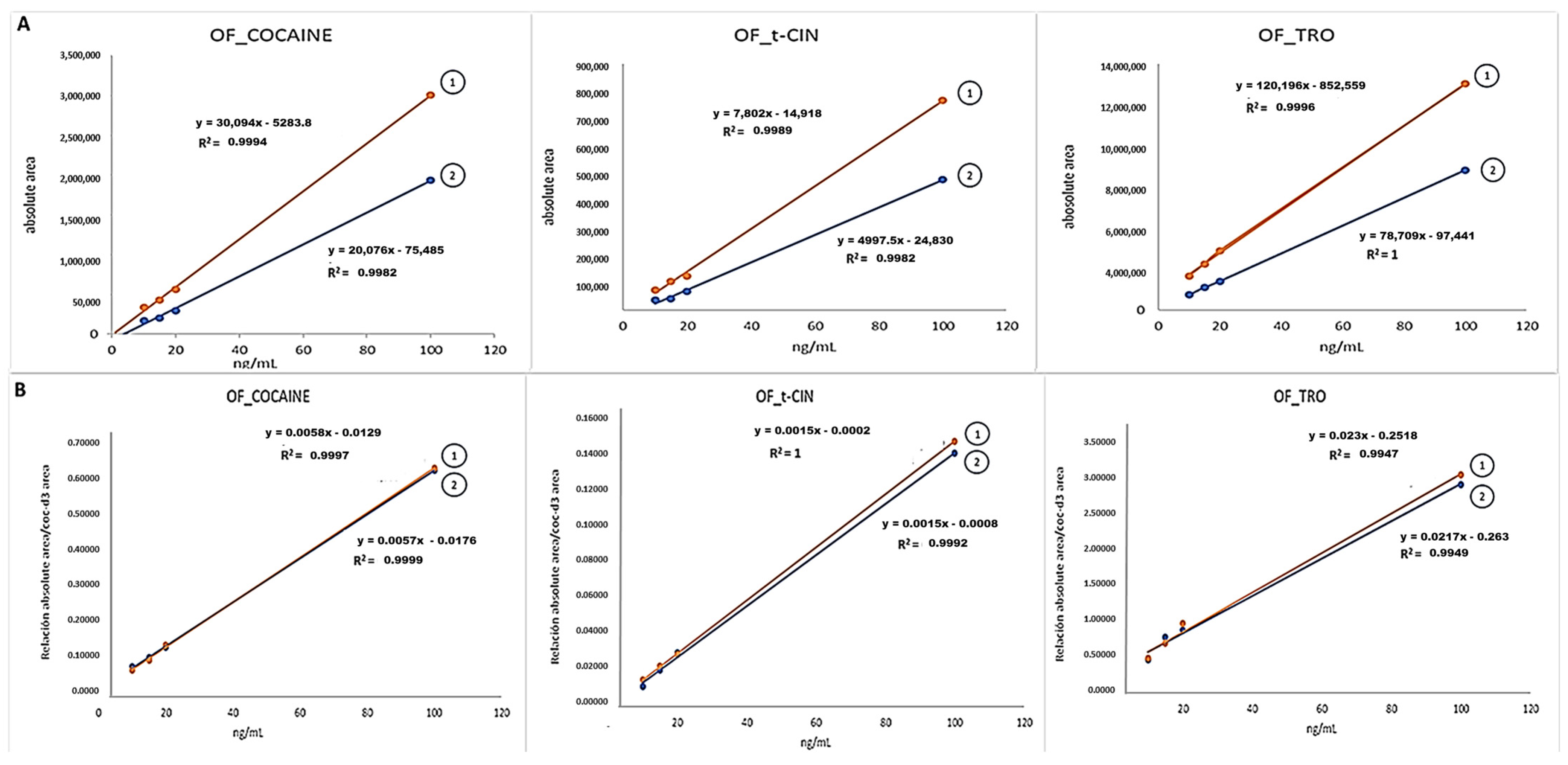 Molecules 29 00592 g002