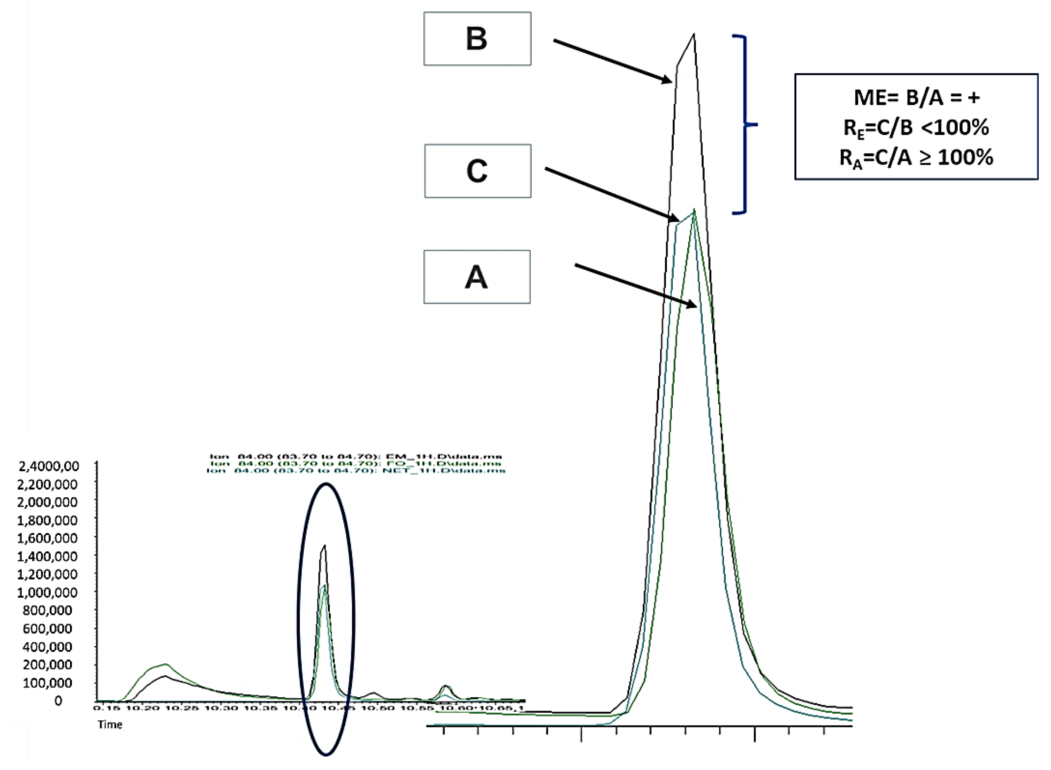Molecules 29 00592 g006