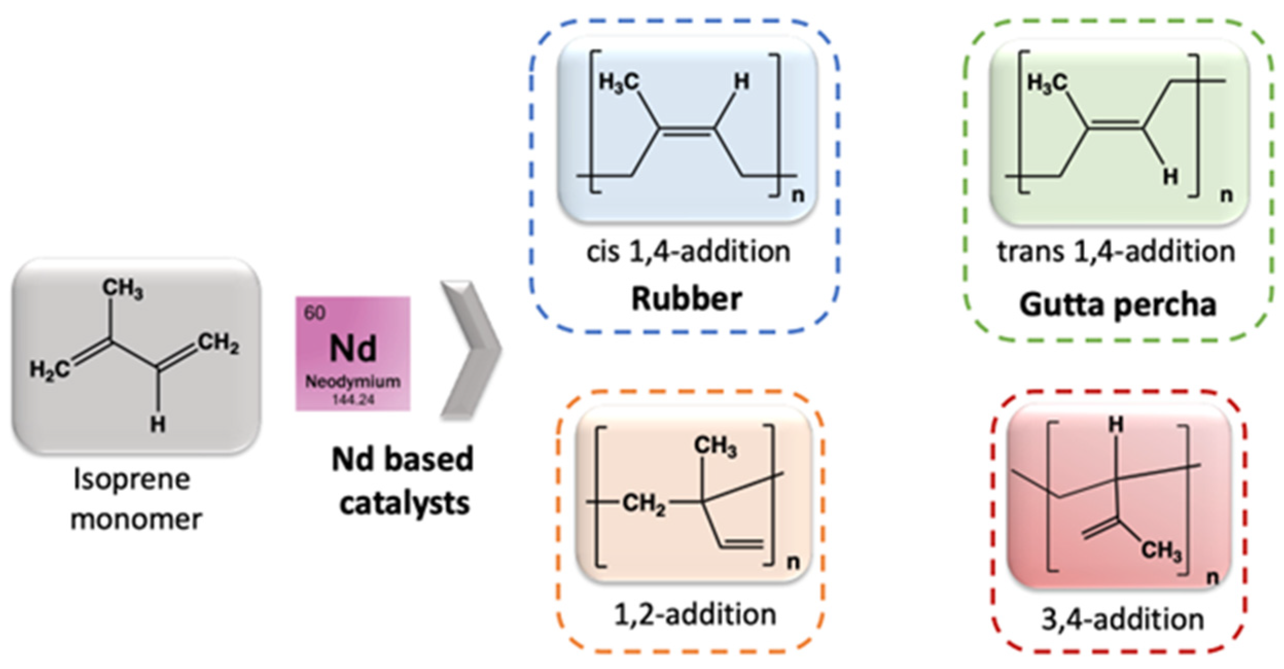 Molecules 29 00688 g011