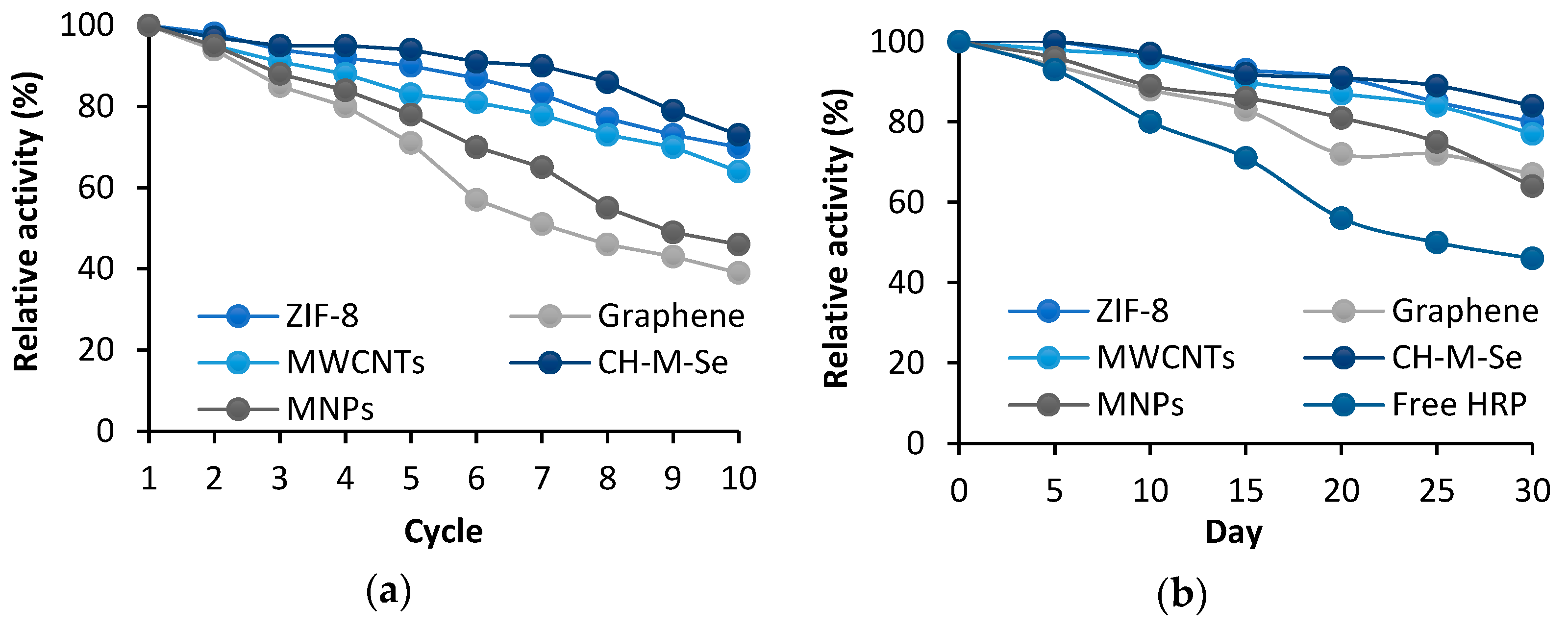 Molecules 29 00710 g005