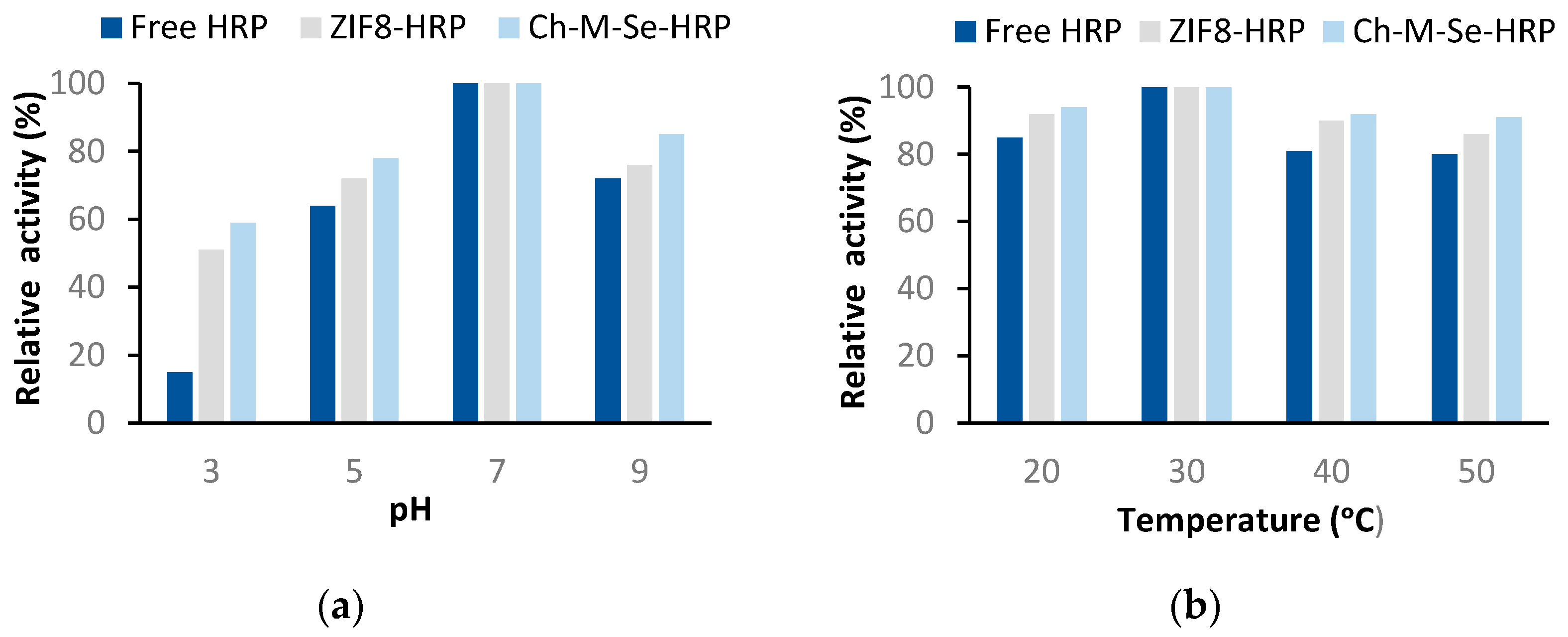 Molecules 29 00710 g006