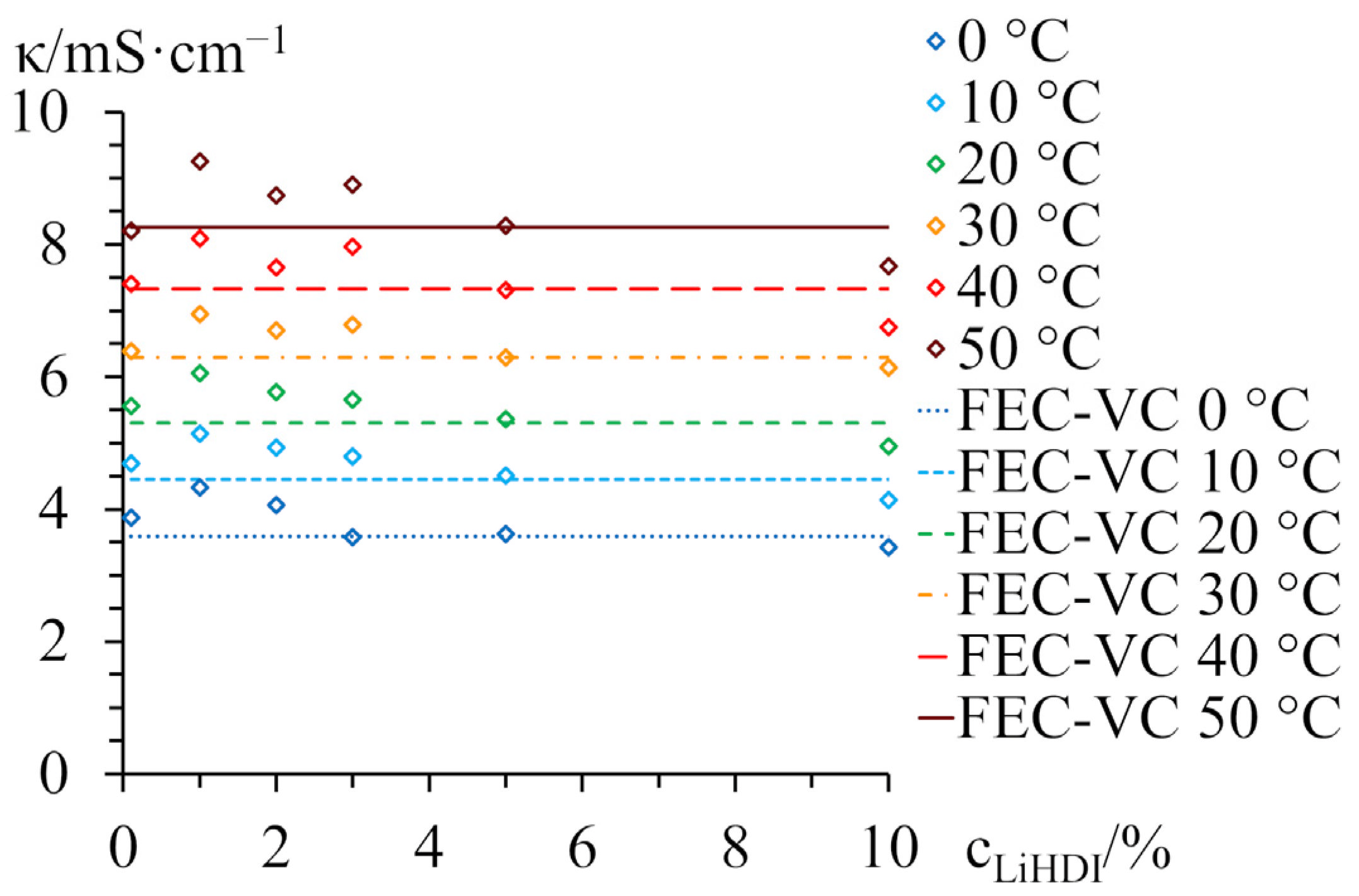 Molecules 29 00804 g001