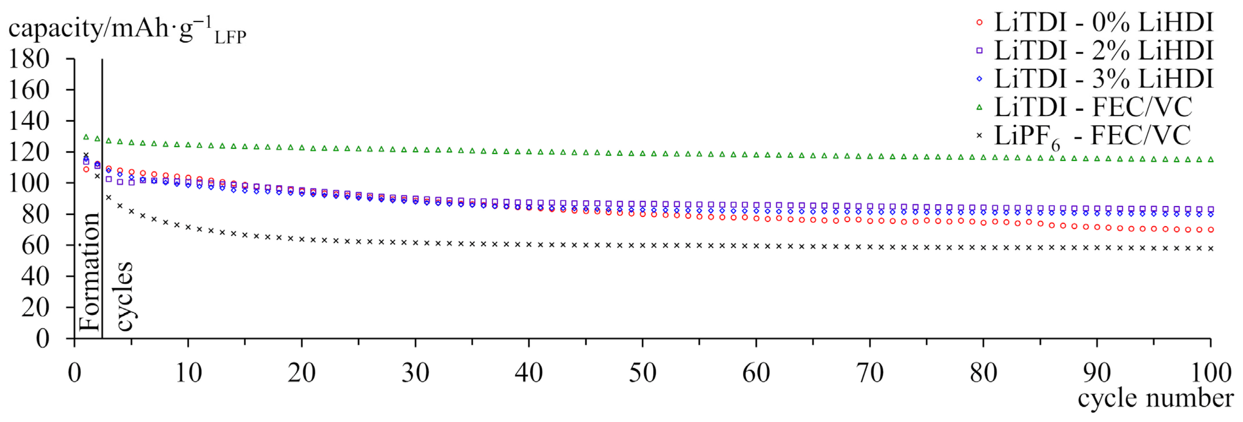 Molecules 29 00804 g003