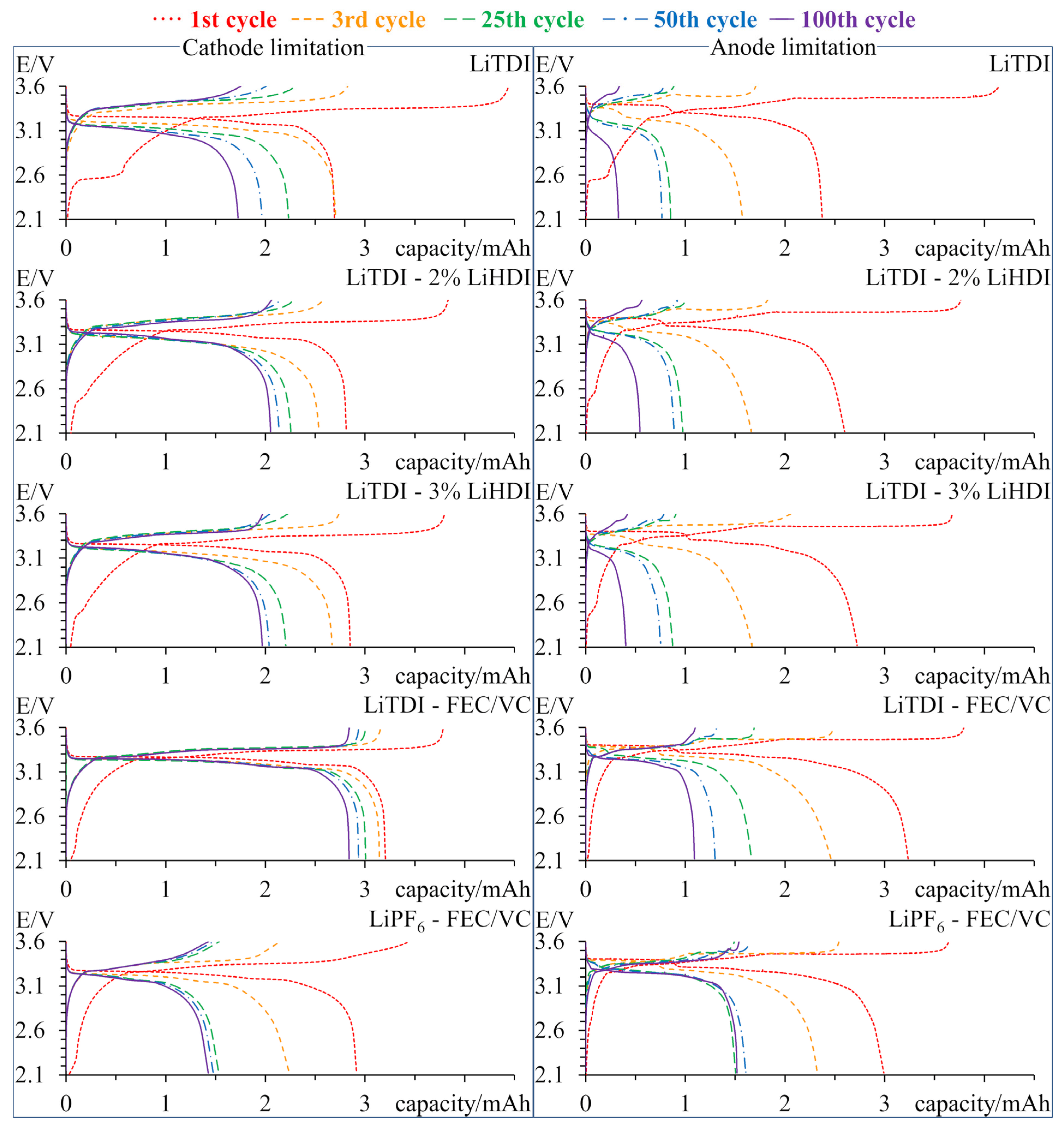 Molecules 29 00804 g006